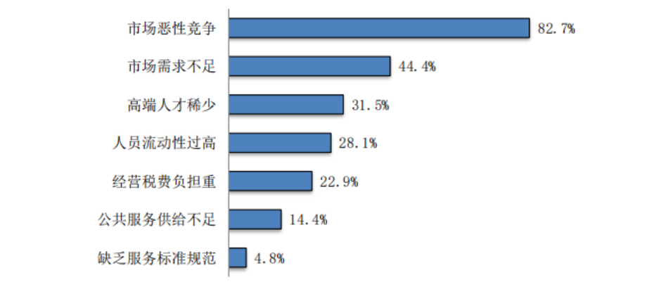 2023年度商標(biāo)數(shù)據(jù)綜合分析、主要國(guó)家進(jìn)入中國(guó)申請(qǐng)量及代理機(jī)構(gòu)排名——數(shù)據(jù)分析“外內(nèi)”商標(biāo)市場(chǎng)，評(píng)析代理機(jī)構(gòu)發(fā)展方向