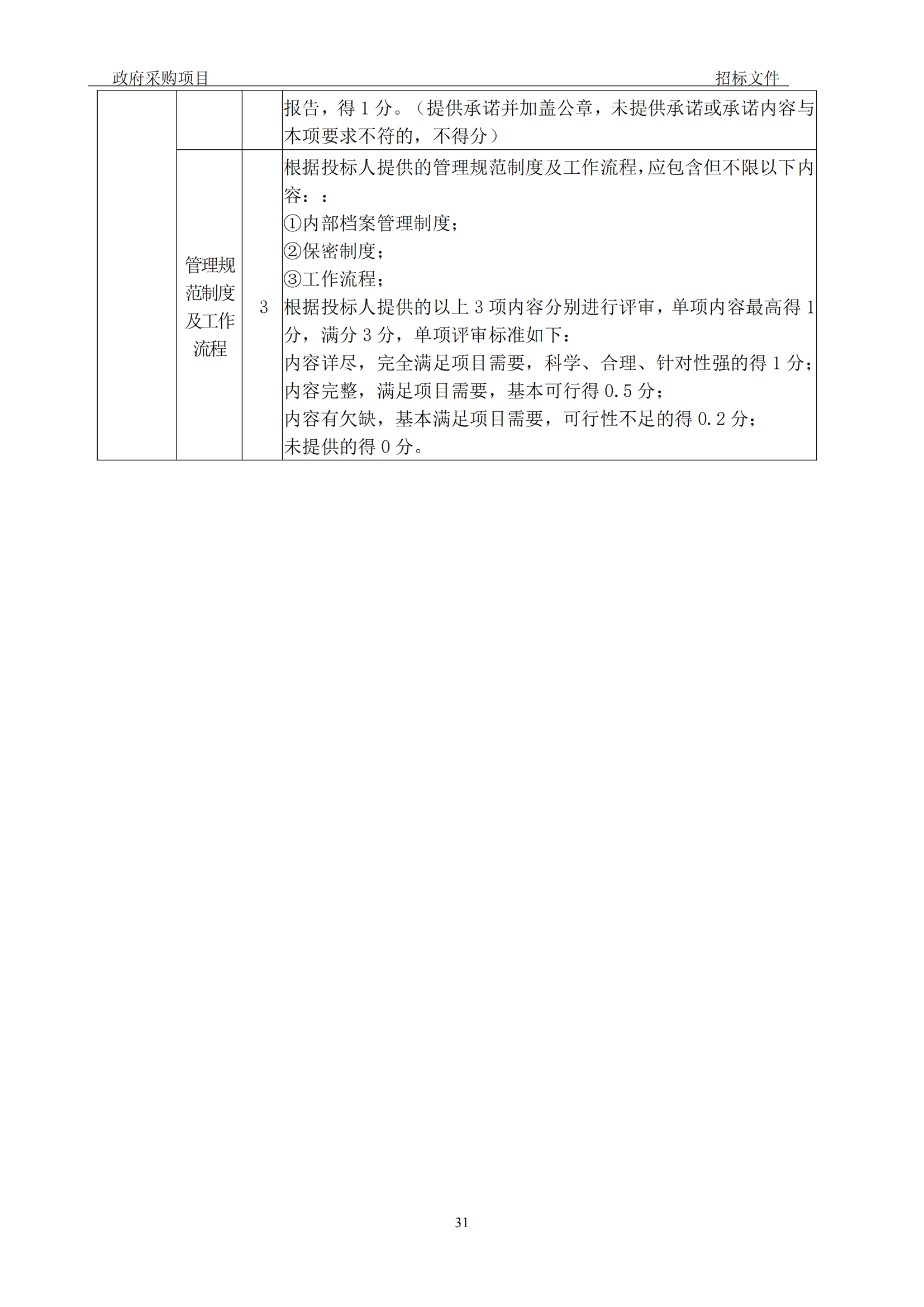 發(fā)明專利最高3900元，實(shí)用新型2100元，發(fā)明專利授權(quán)率不低于80%！3家代理機(jī)構(gòu)中標(biāo)