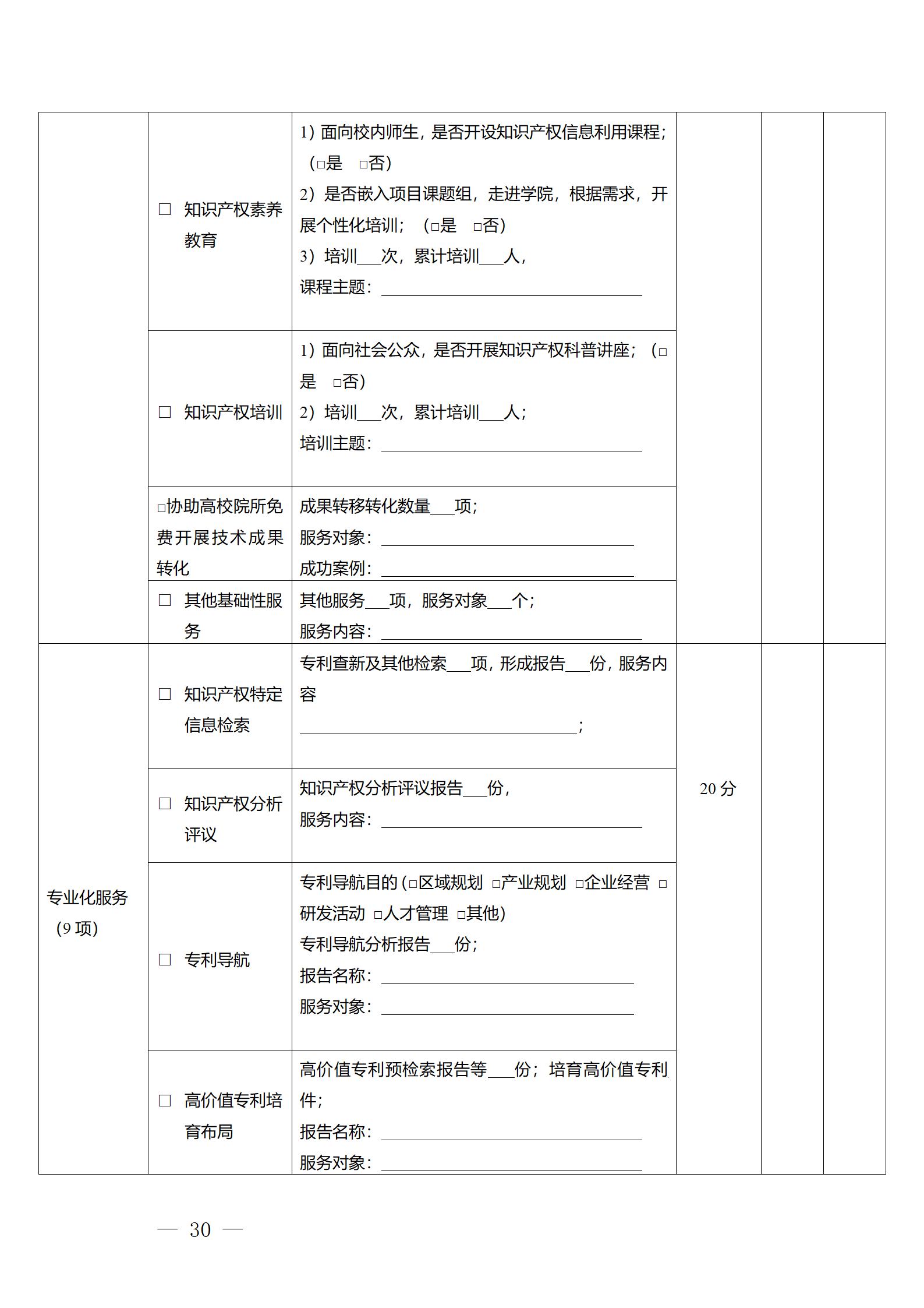 建議收藏！《廣州市知識(shí)產(chǎn)權(quán)公共服務(wù)網(wǎng)點(diǎn)管理辦法》印發(fā)