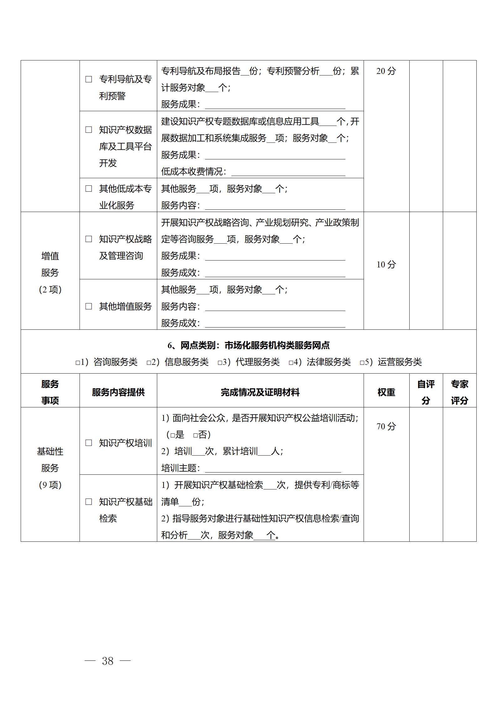 建議收藏！《廣州市知識(shí)產(chǎn)權(quán)公共服務(wù)網(wǎng)點(diǎn)管理辦法》印發(fā)