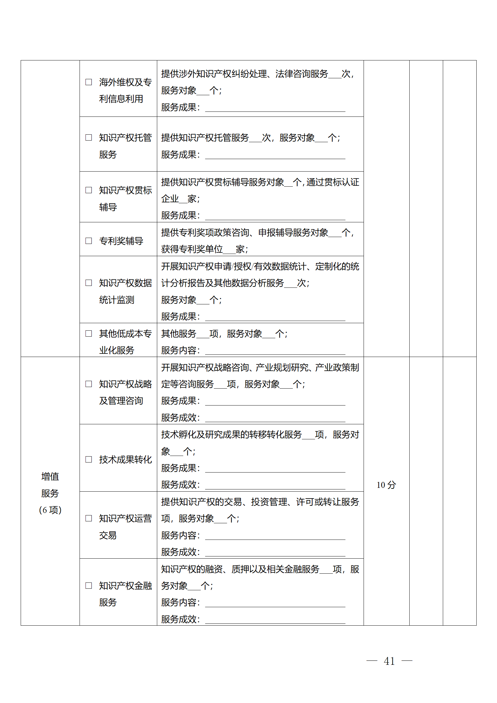 建議收藏！《廣州市知識(shí)產(chǎn)權(quán)公共服務(wù)網(wǎng)點(diǎn)管理辦法》印發(fā)