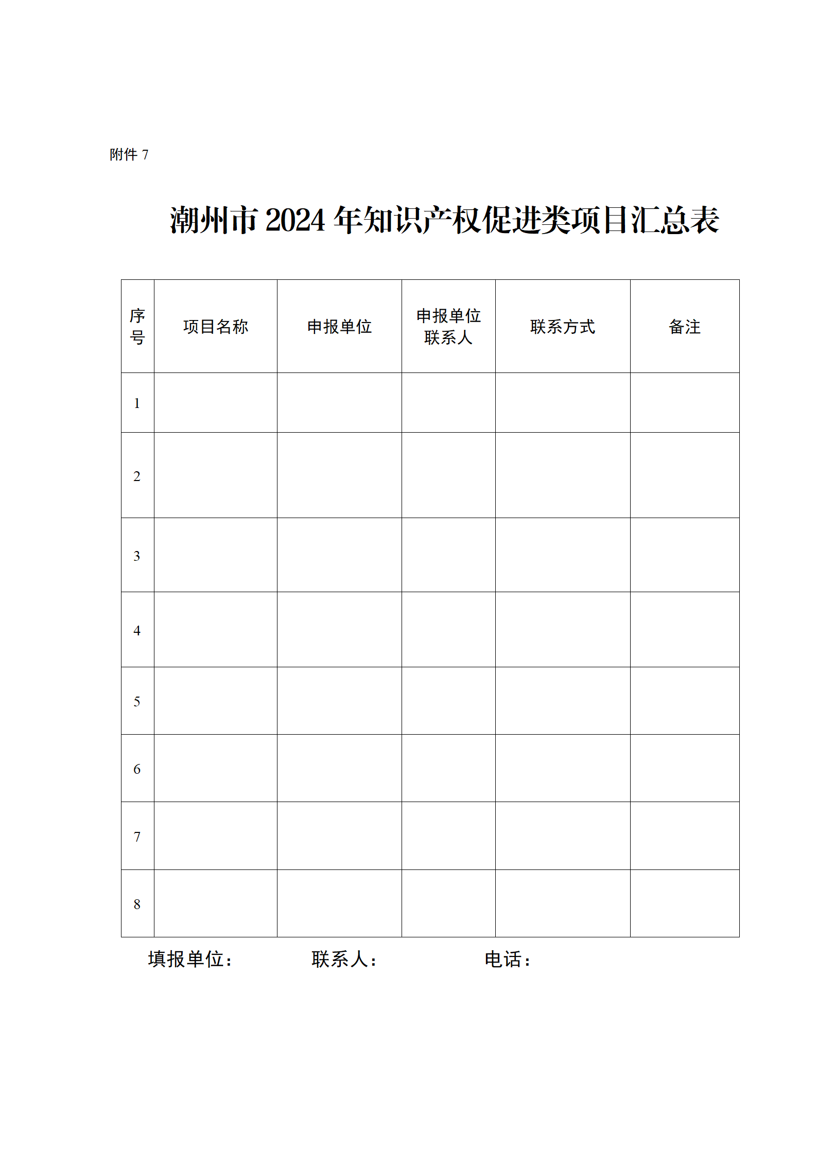 16個(gè)知識(shí)產(chǎn)權(quán)促進(jìn)類項(xiàng)目！潮州市2024年知識(shí)產(chǎn)權(quán)促進(jìn)類項(xiàng)目開始申報(bào)