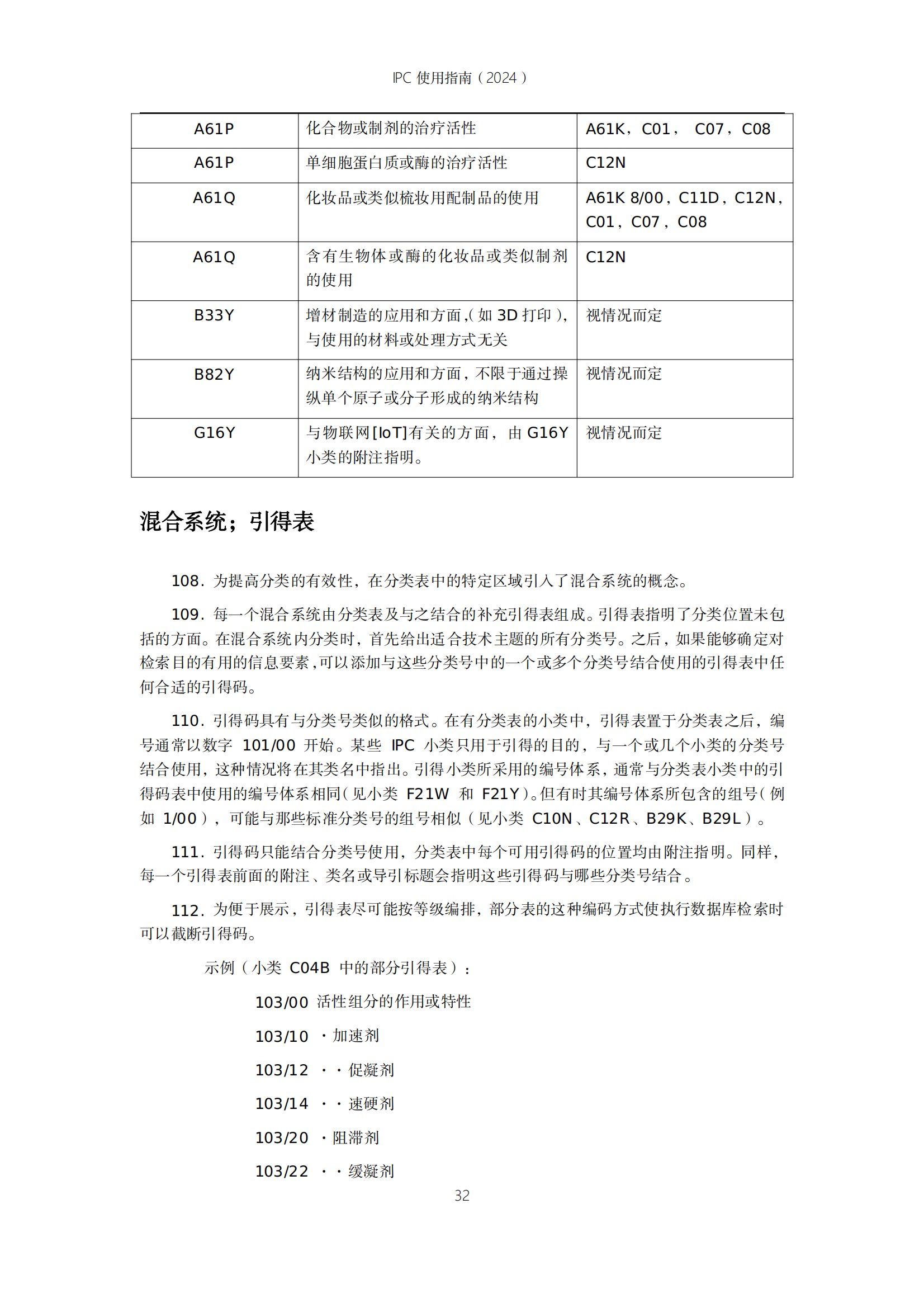 國知局：《國際專利分類使用指南（2024版）》全文發(fā)布！