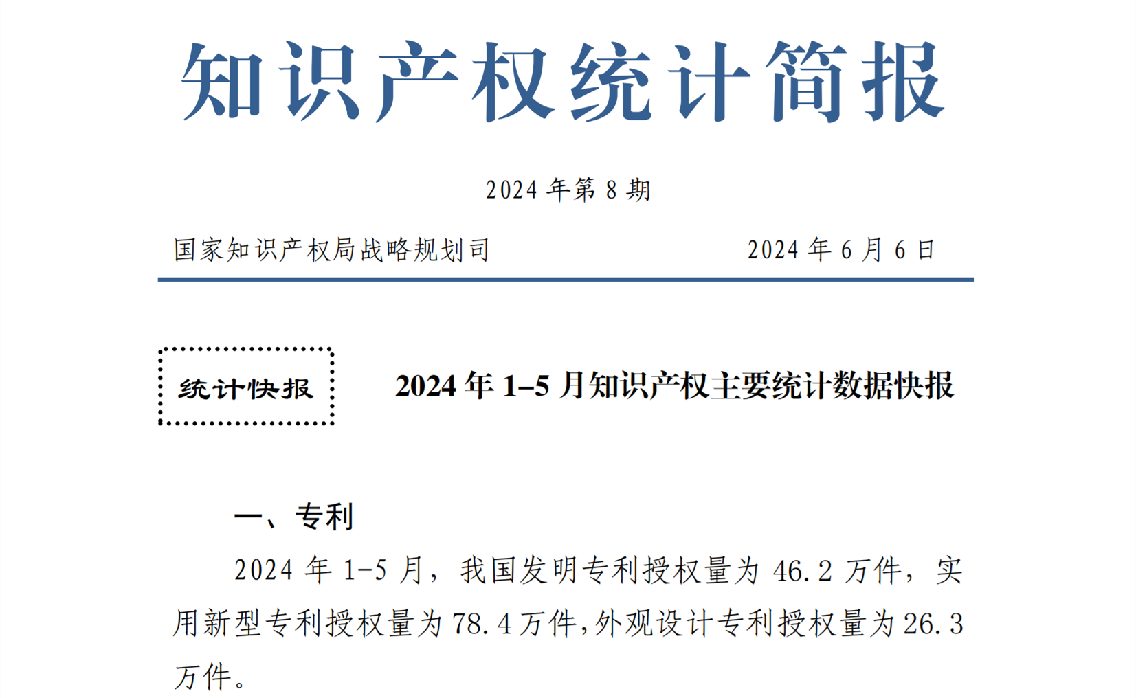 2024年1-5月專(zhuān)利、商標(biāo)、地理標(biāo)志等知識(shí)產(chǎn)權(quán)主要統(tǒng)計(jì)數(shù)據(jù) | 附數(shù)據(jù)詳情