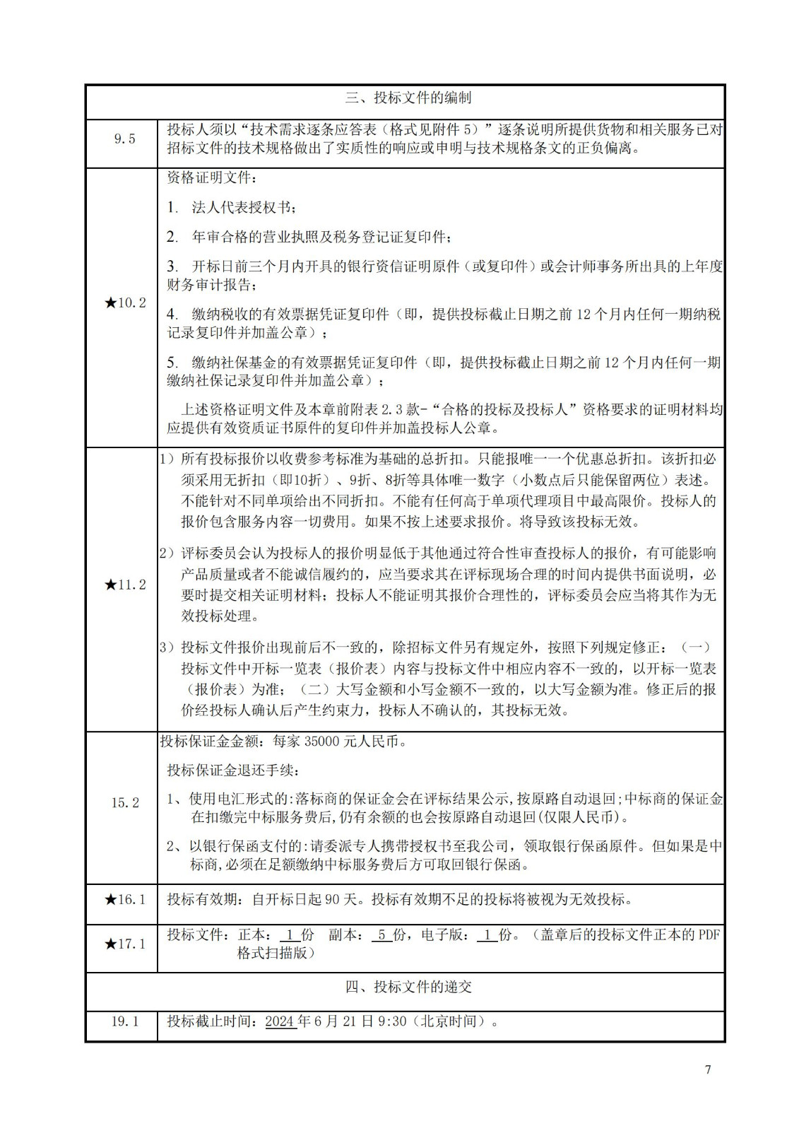 發(fā)明專利最高限價3800元，實用新型2000元，若代理專利非正常則退費！中國科學院某研究所知識產(chǎn)權代理采購中標公告