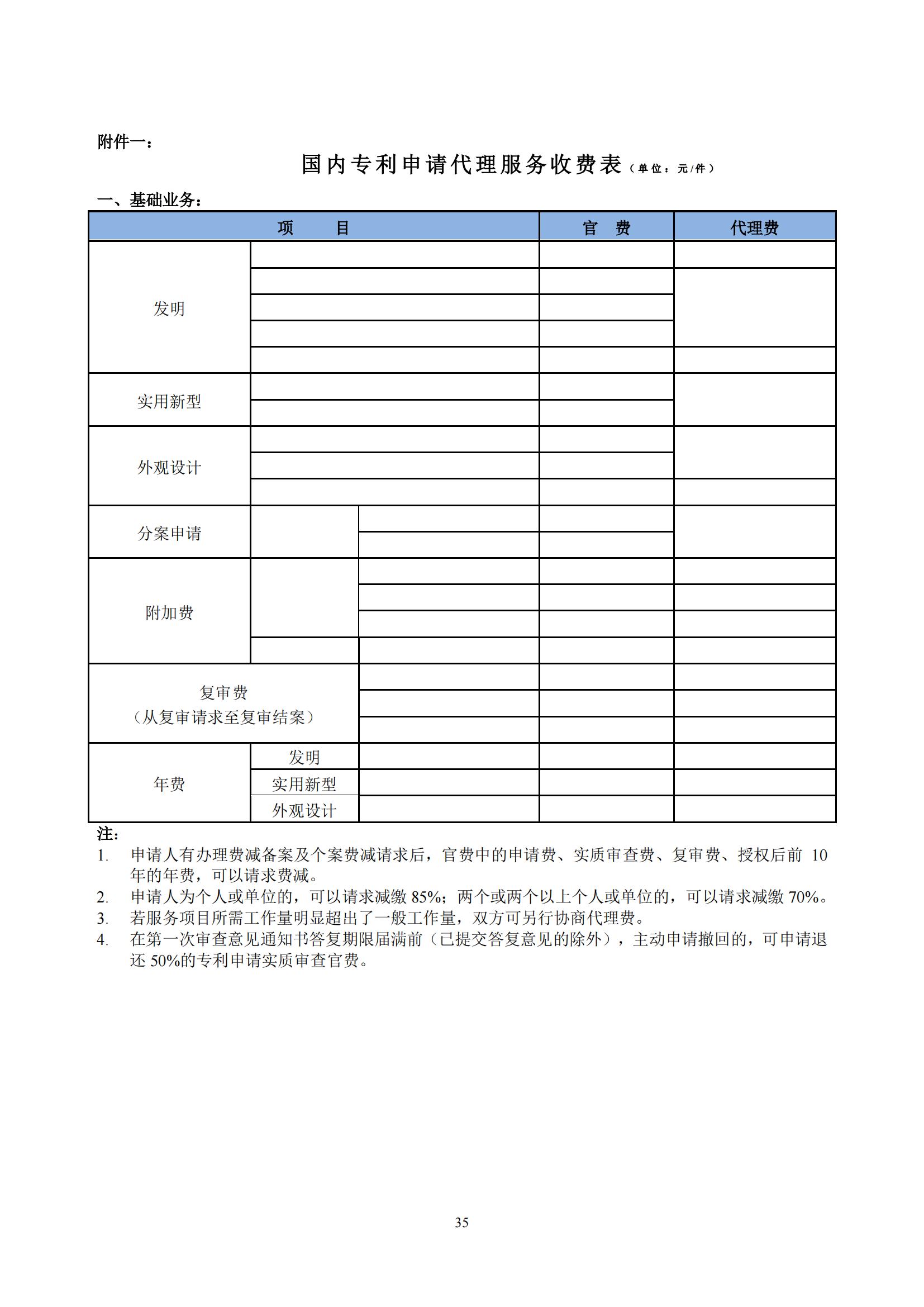 發(fā)明專(zhuān)利最高限價(jià)3800元，實(shí)用新型2000元，若代理專(zhuān)利非正常則退費(fèi)！中國(guó)科學(xué)院某研究所知識(shí)產(chǎn)權(quán)代理采購(gòu)中標(biāo)公告