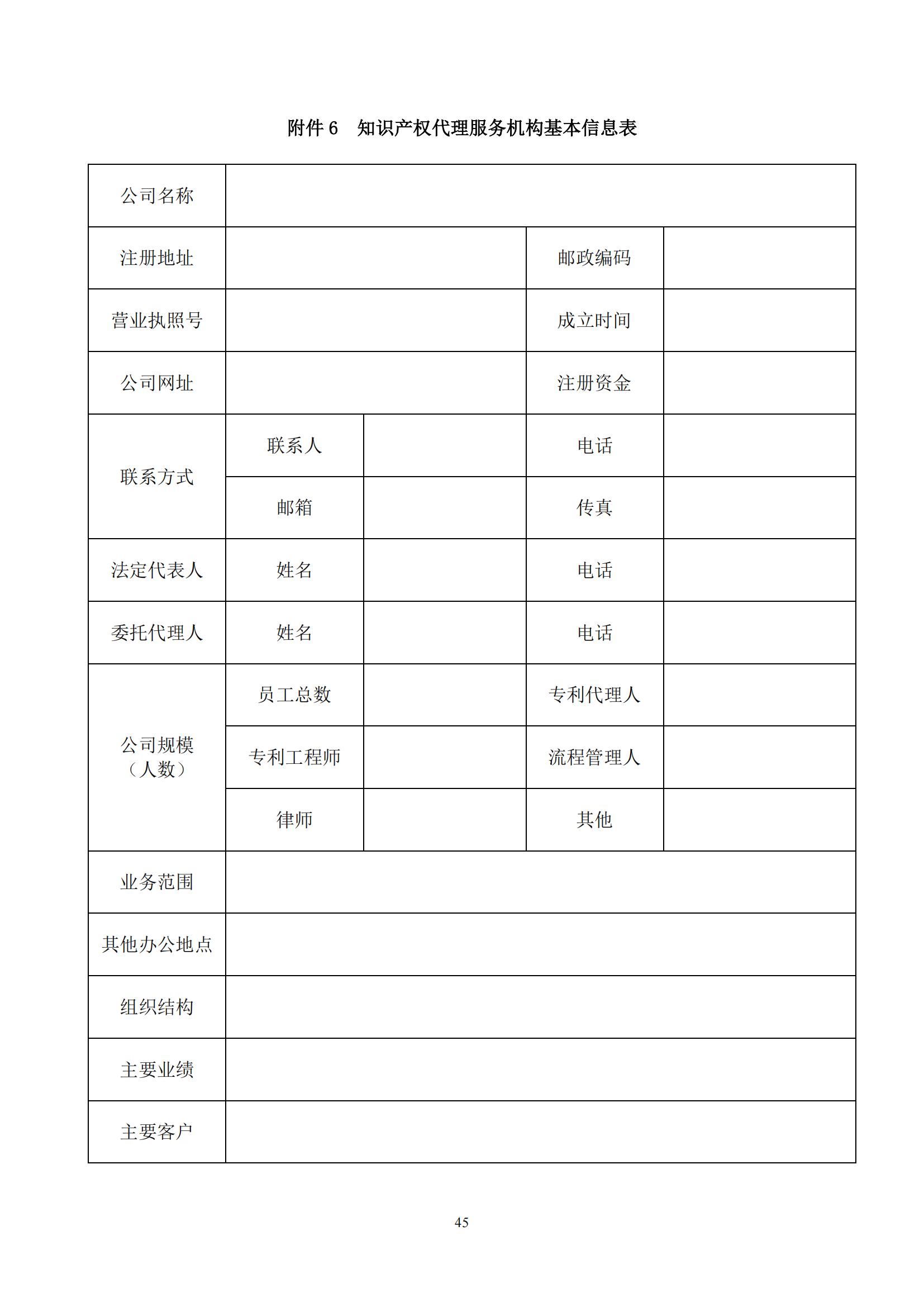 發(fā)明專利最高限價3800元，實用新型2000元，若代理專利非正常則退費！中國科學院某研究所知識產(chǎn)權代理采購中標公告