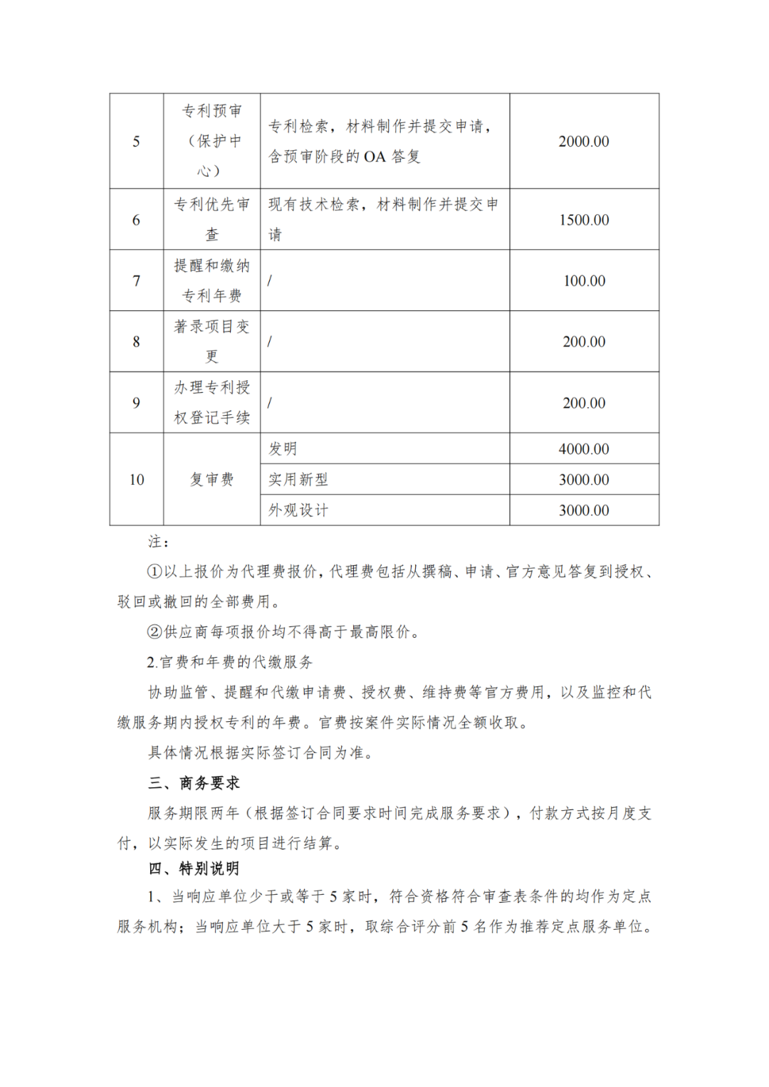 發(fā)明專利申請最高限價7000元，實用新型2000元！海南大學(xué)三亞研究院900000采購知識產(chǎn)權(quán)代理服務(wù)