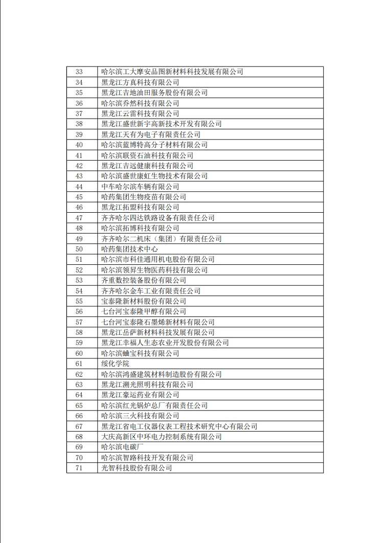 29家代理機(jī)構(gòu)和305家備案主體被取消/暫停專(zhuān)利預(yù)審資格！因預(yù)審不合格比例超過(guò)50%/兩年內(nèi)未提交任何預(yù)審申請(qǐng)案件等