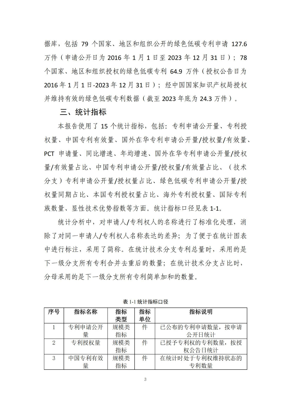 《綠色低碳專利統(tǒng)計分析報告（2024）》中英文版全文發(fā)布！