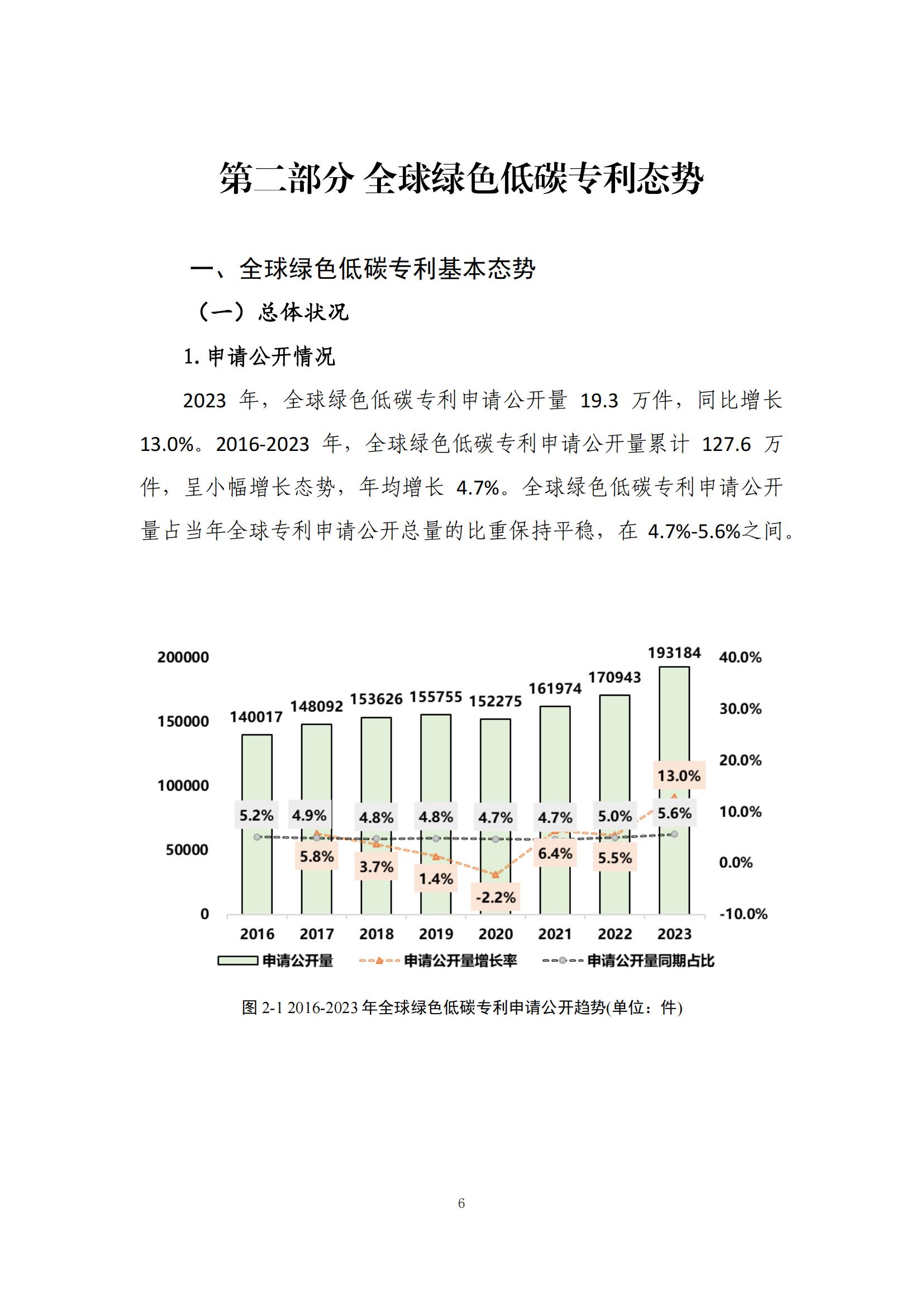 《綠色低碳專利統(tǒng)計分析報告（2024）》中英文版全文發(fā)布！