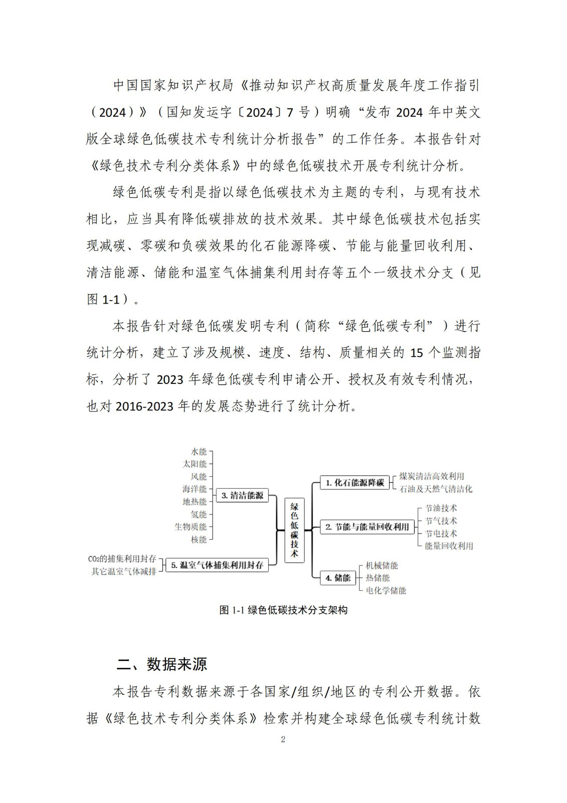 《綠色低碳專利統(tǒng)計分析報告（2024）》中英文版全文發(fā)布！