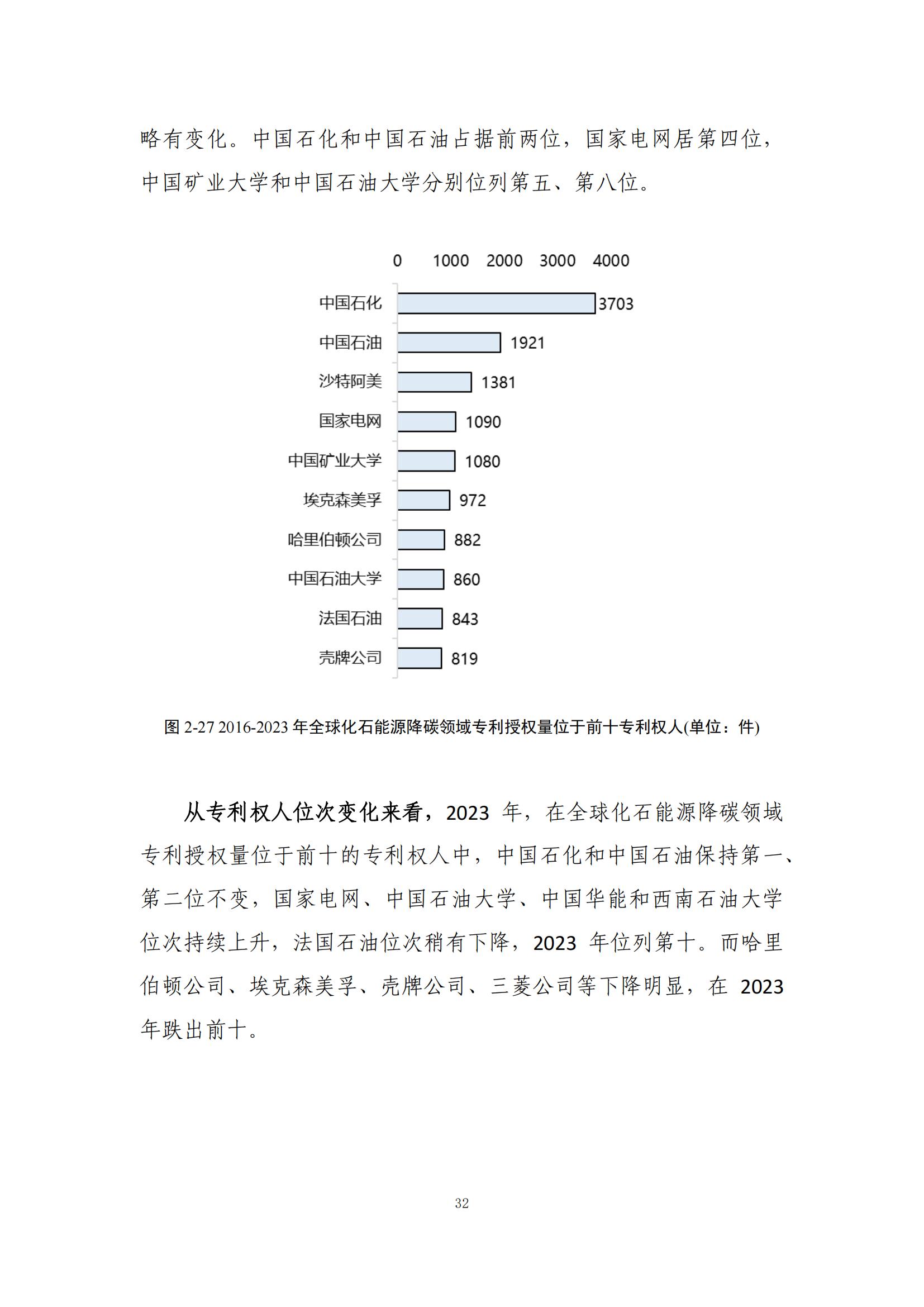 《綠色低碳專利統(tǒng)計分析報告（2024）》中英文版全文發(fā)布！