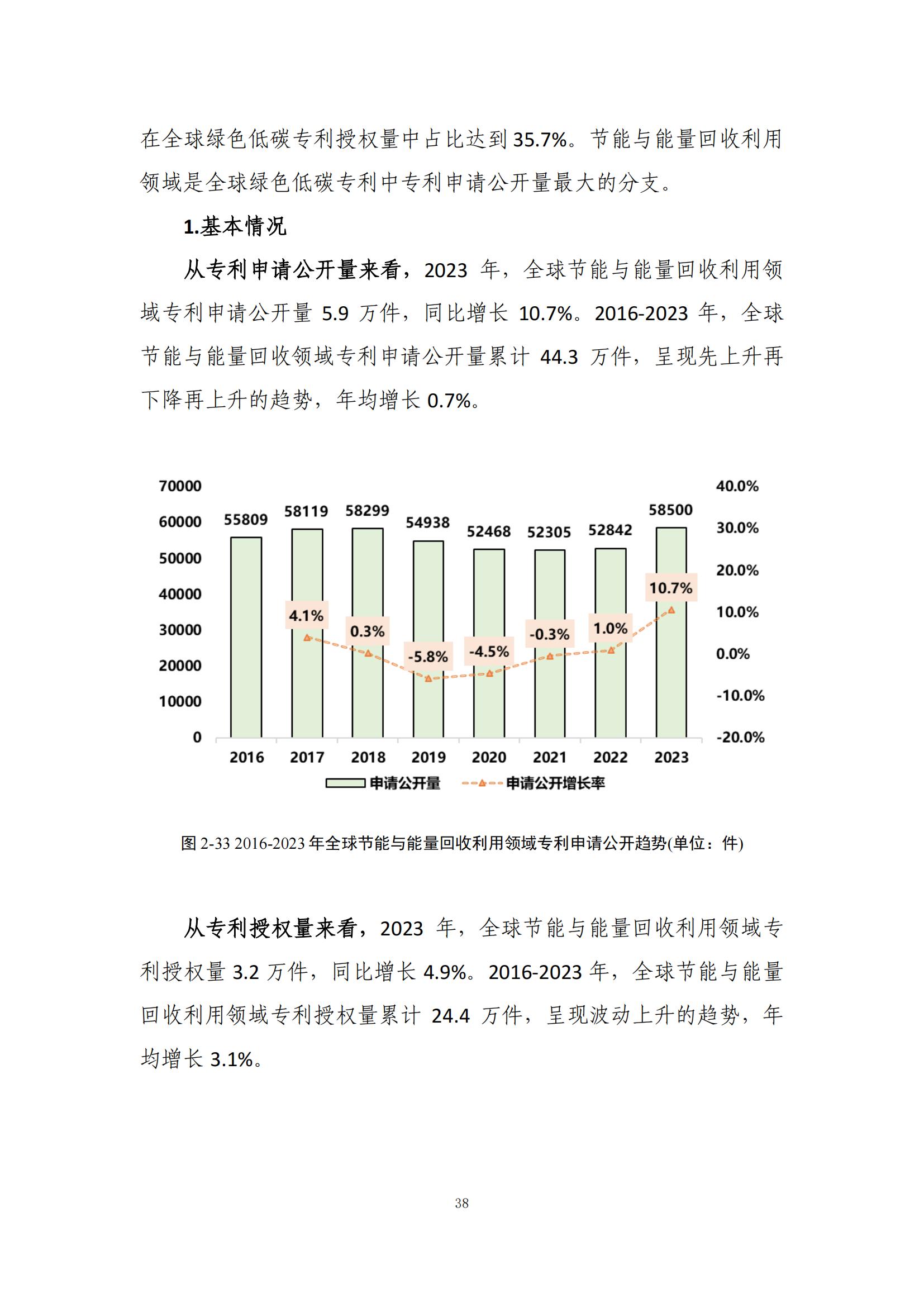 《綠色低碳專利統(tǒng)計分析報告（2024）》中英文版全文發(fā)布！