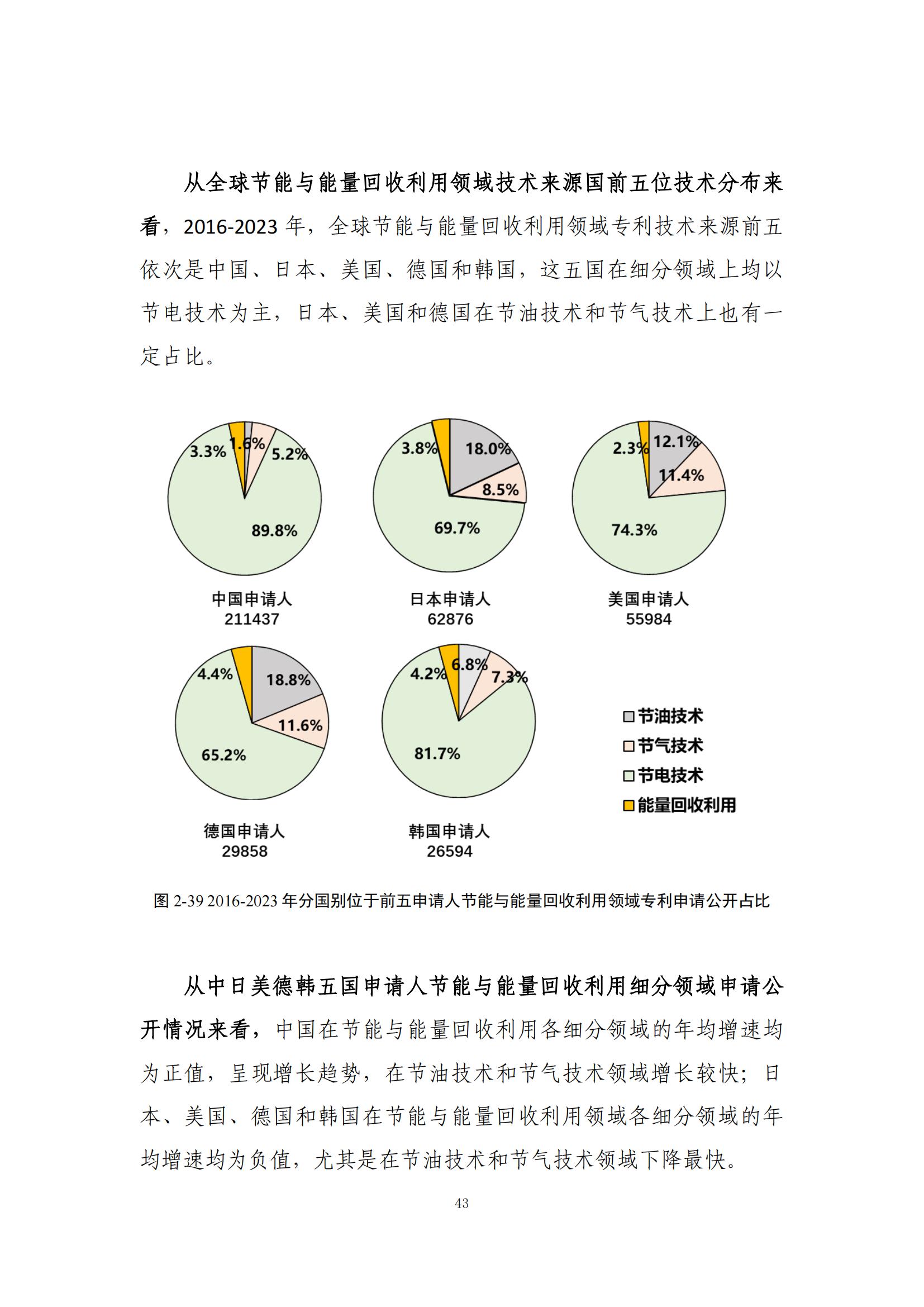 《綠色低碳專利統(tǒng)計分析報告（2024）》中英文版全文發(fā)布！