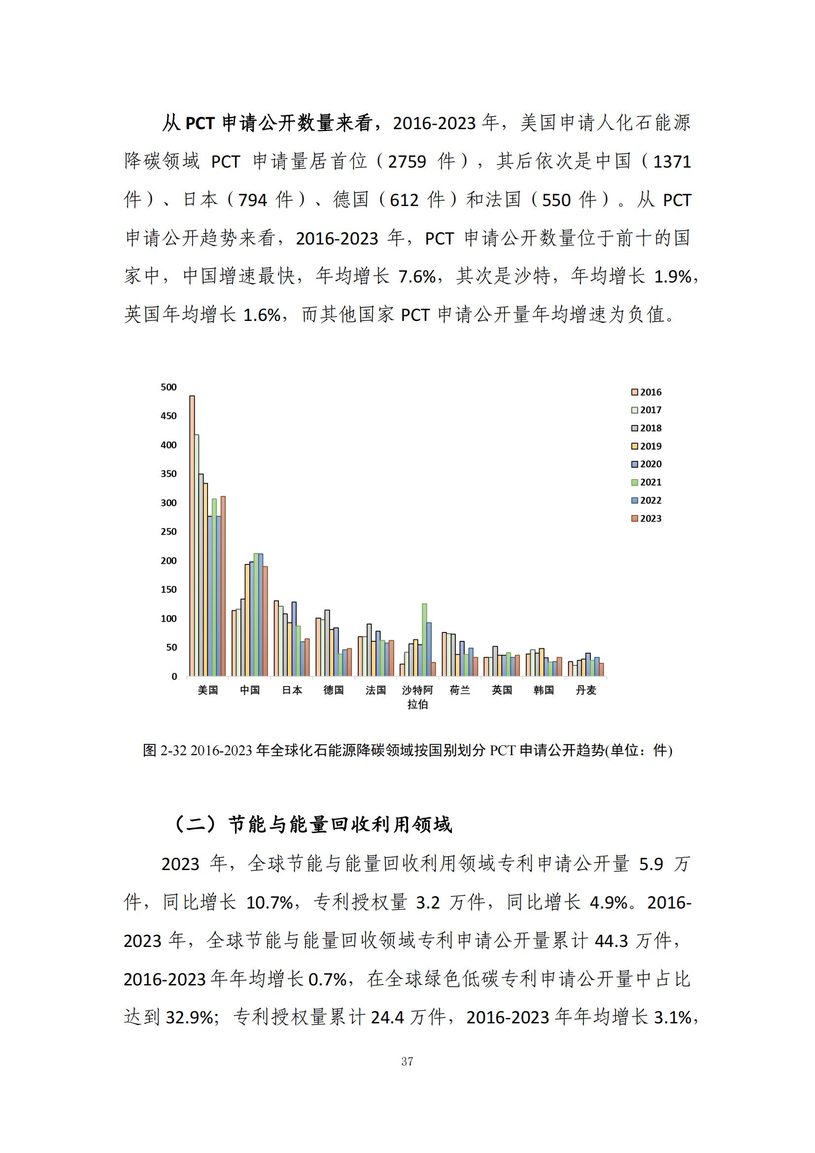 《綠色低碳專利統(tǒng)計分析報告（2024）》中英文版全文發(fā)布！