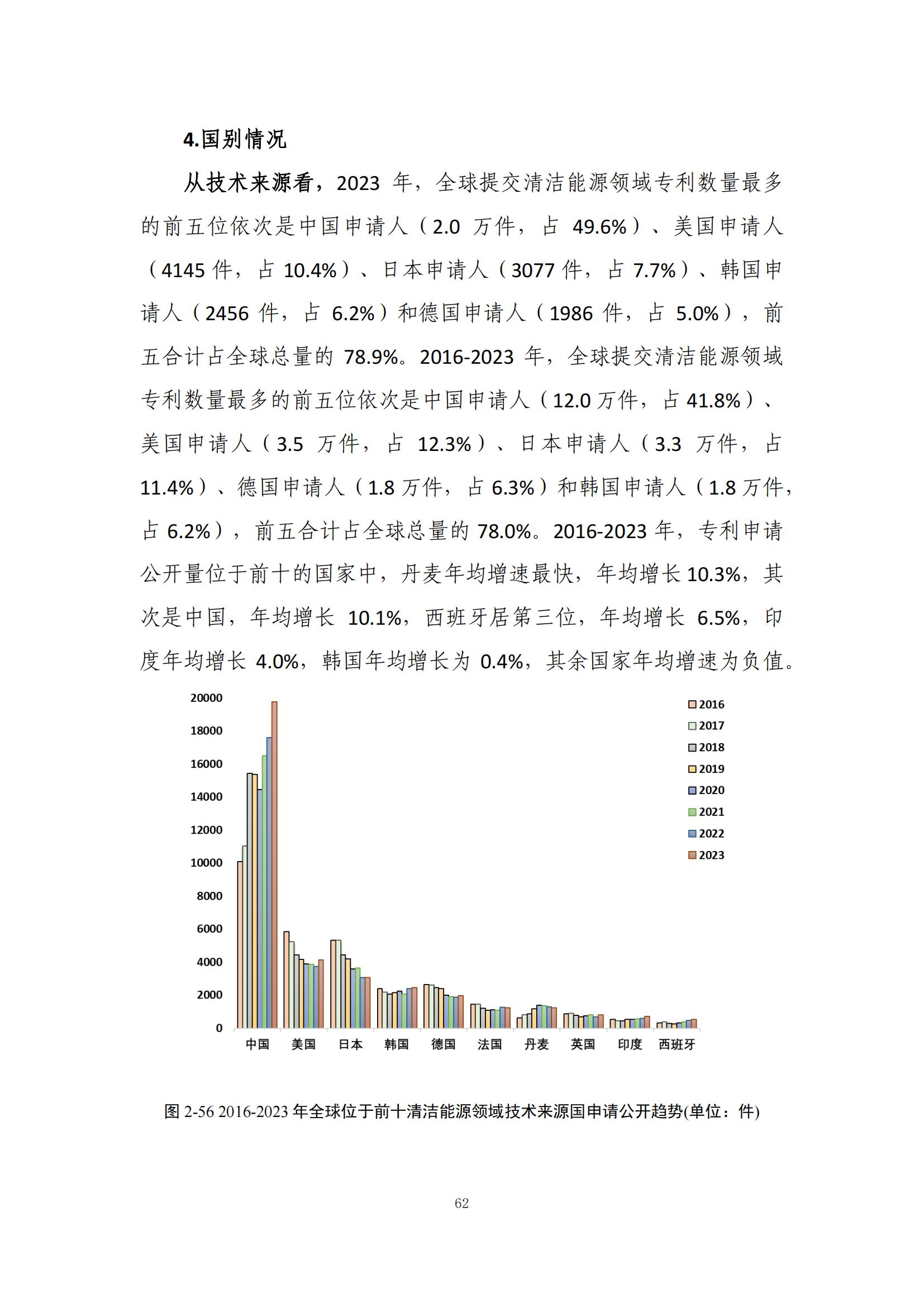 《綠色低碳專利統(tǒng)計分析報告（2024）》中英文版全文發(fā)布！