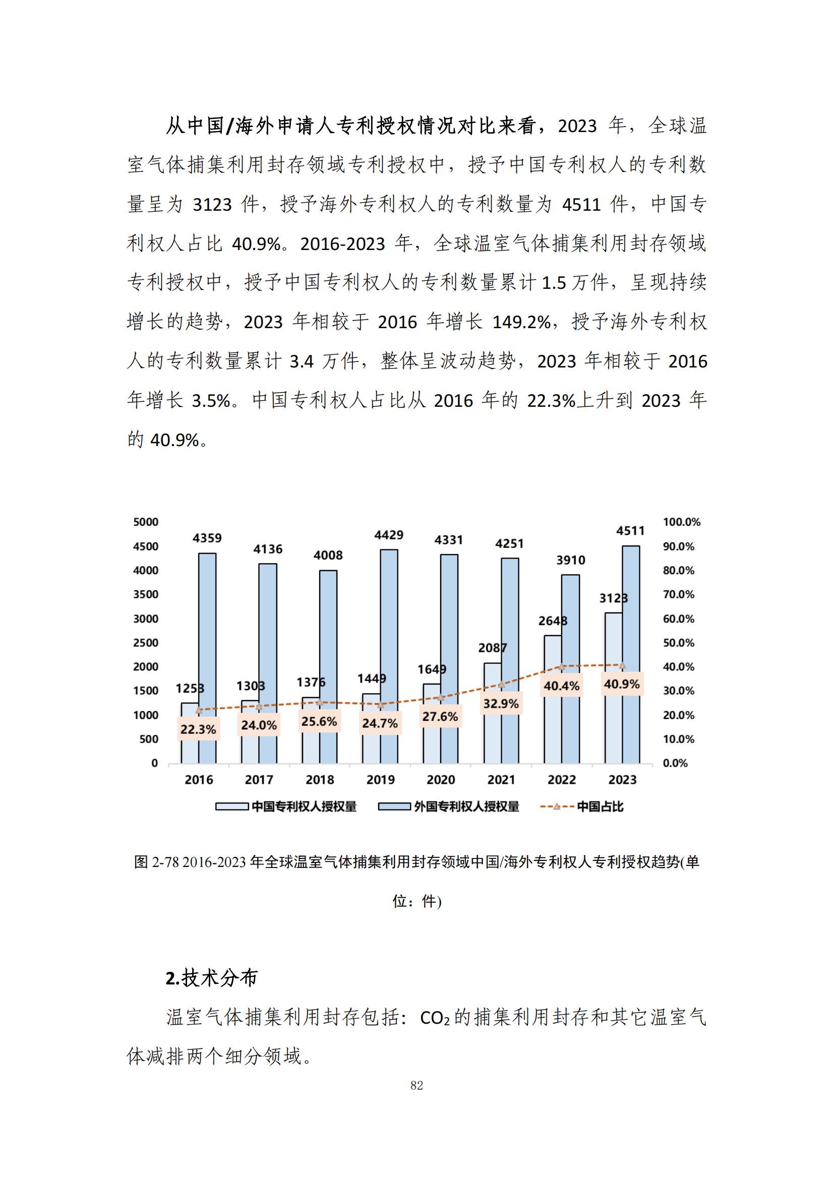 《綠色低碳專利統(tǒng)計分析報告（2024）》中英文版全文發(fā)布！