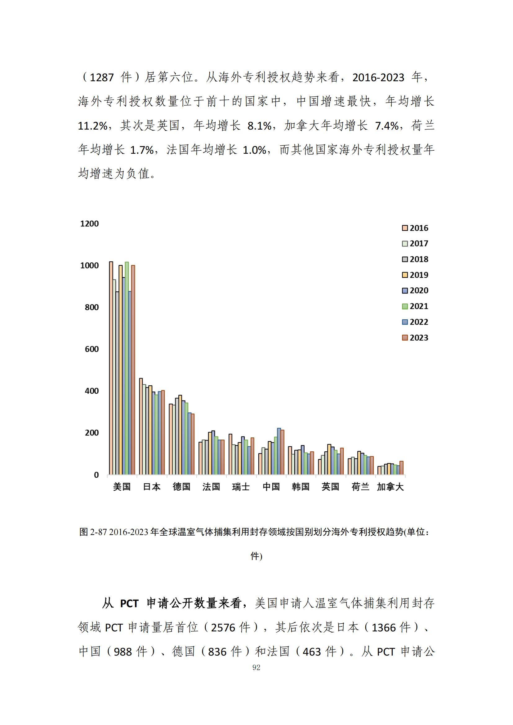 《綠色低碳專利統(tǒng)計分析報告（2024）》中英文版全文發(fā)布！