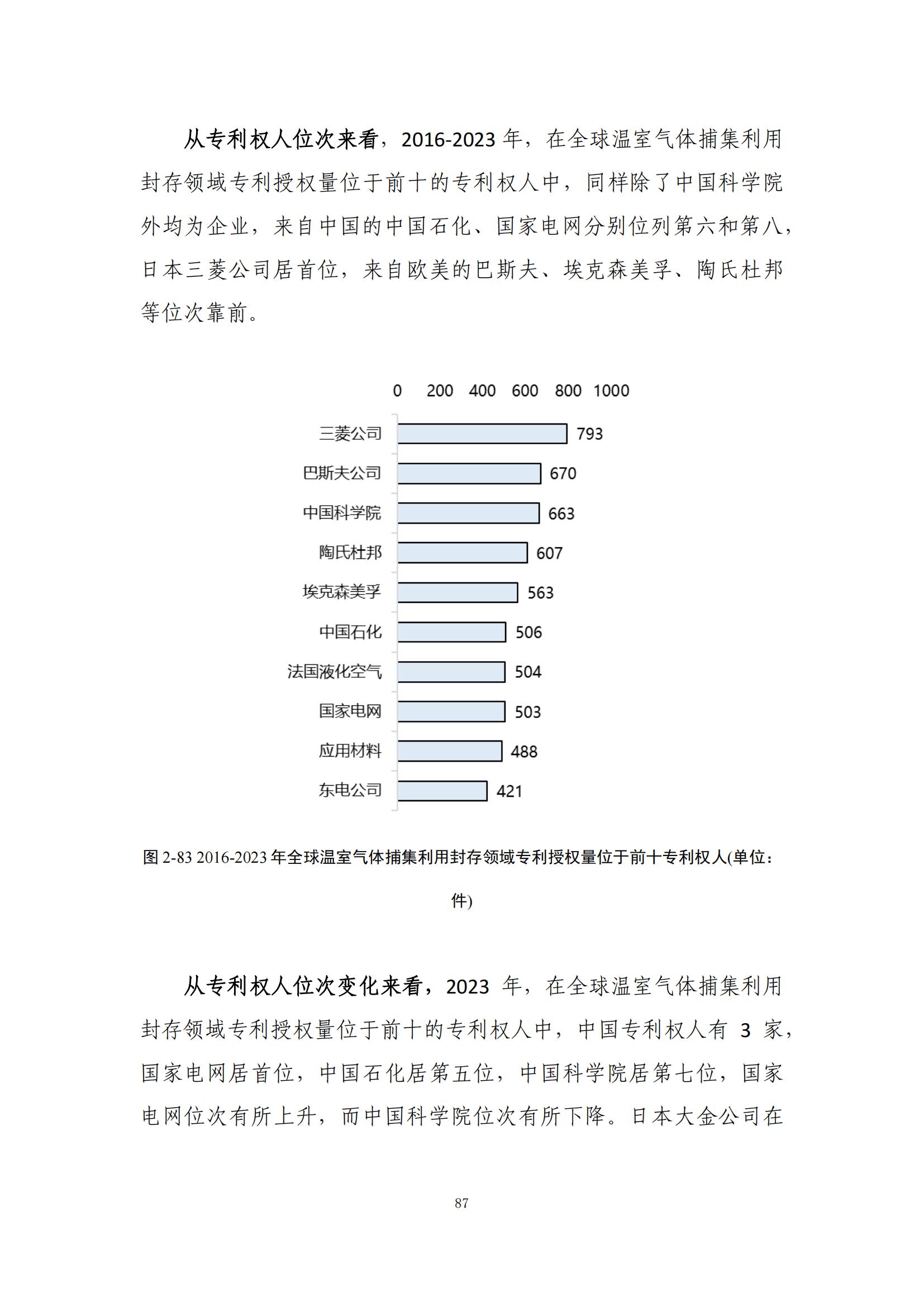 《綠色低碳專利統(tǒng)計分析報告（2024）》中英文版全文發(fā)布！