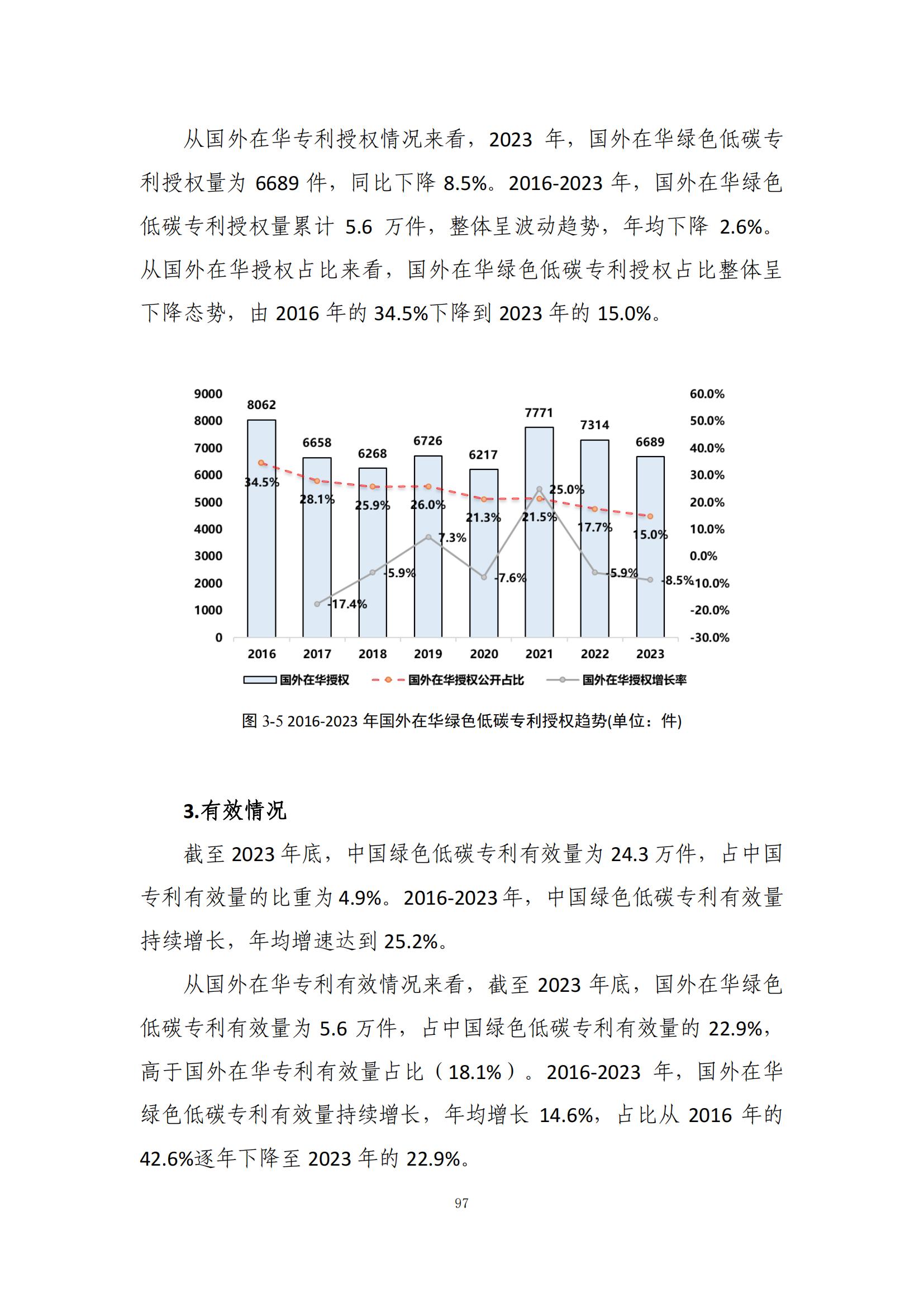 《綠色低碳專利統(tǒng)計分析報告（2024）》中英文版全文發(fā)布！