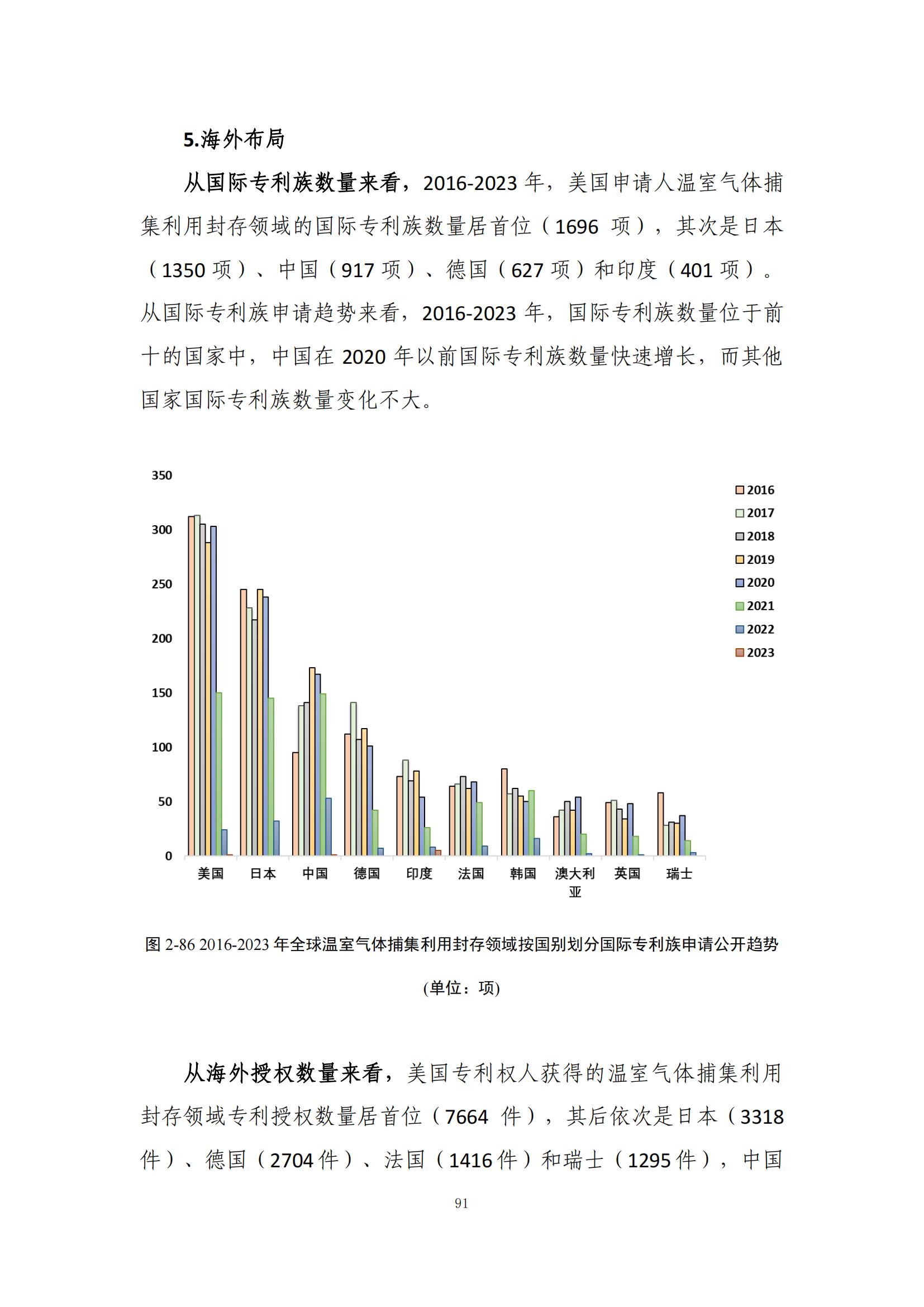 《綠色低碳專利統(tǒng)計分析報告（2024）》中英文版全文發(fā)布！