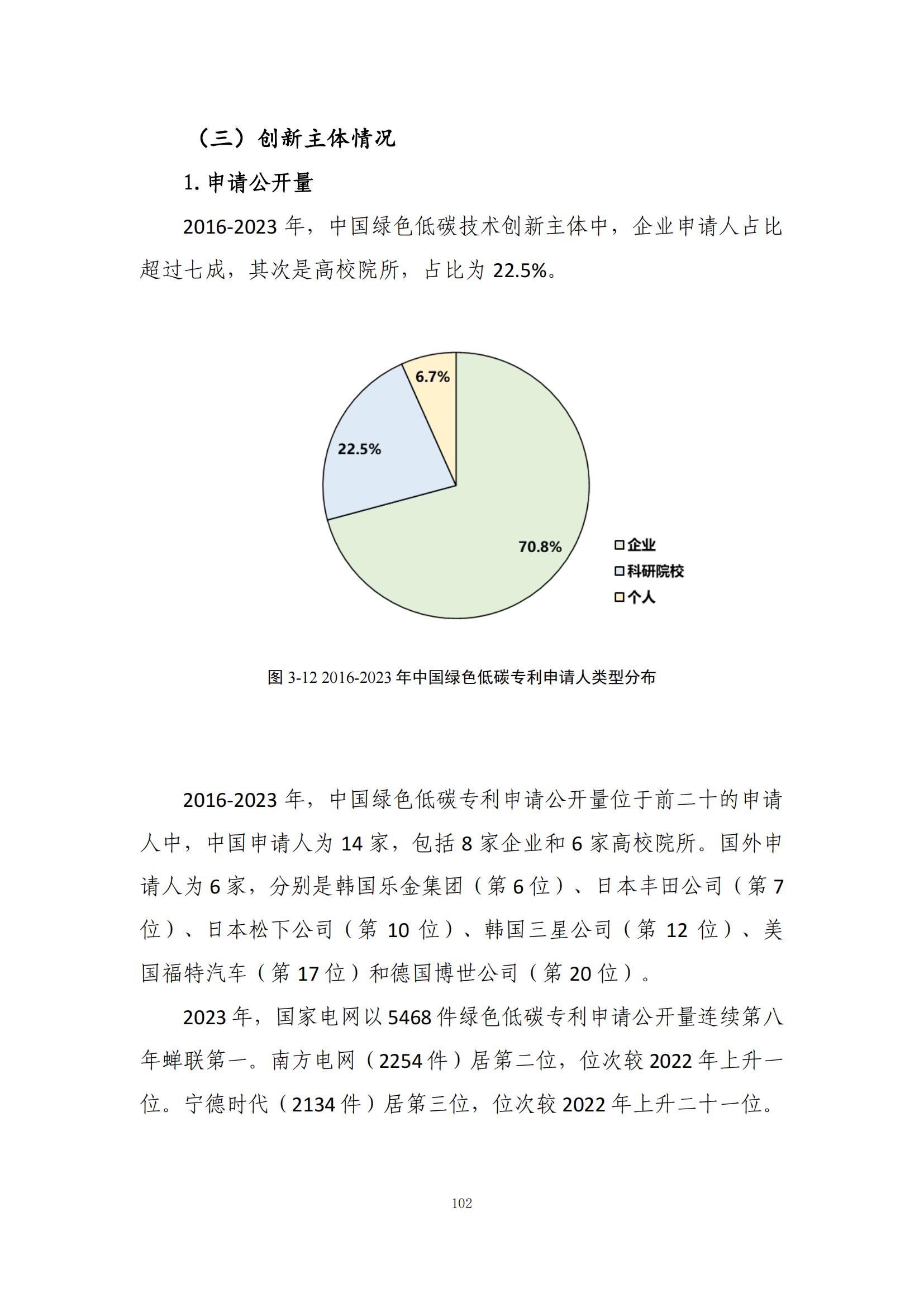 《綠色低碳專利統(tǒng)計分析報告（2024）》中英文版全文發(fā)布！