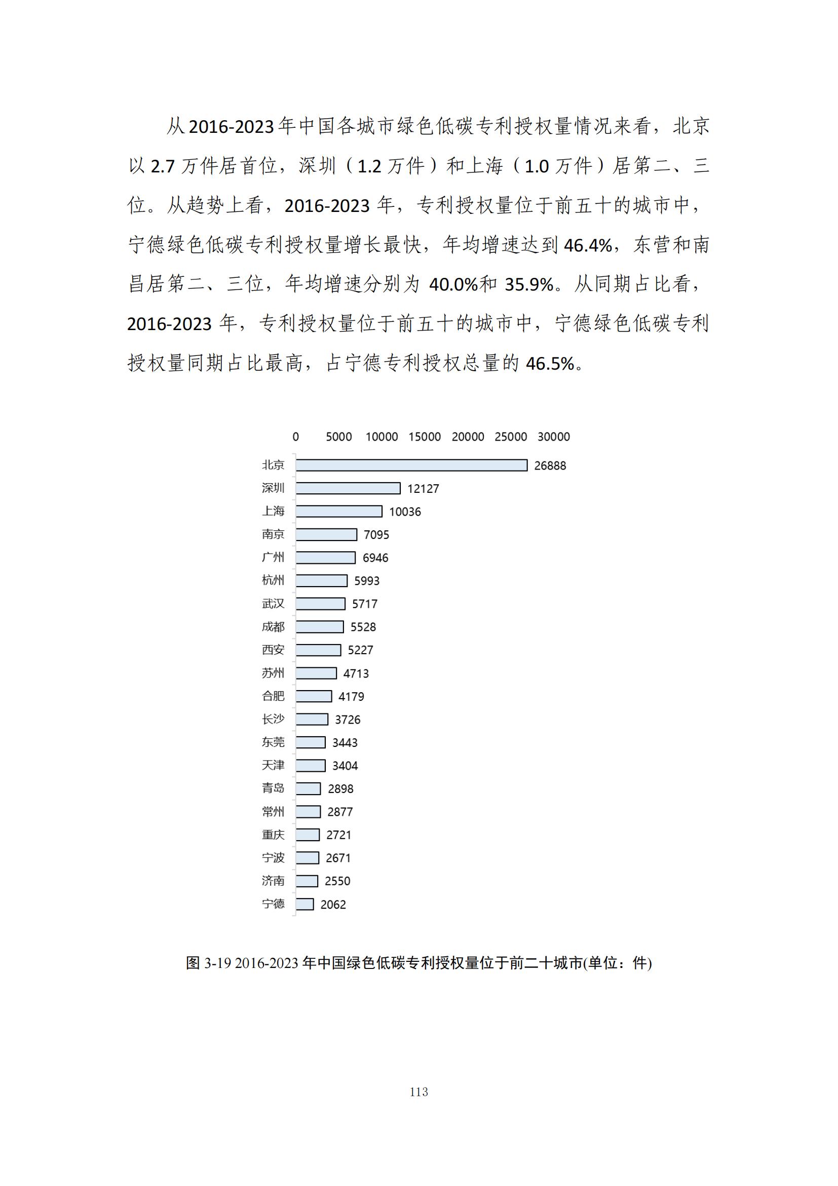 《綠色低碳專利統(tǒng)計分析報告（2024）》中英文版全文發(fā)布！