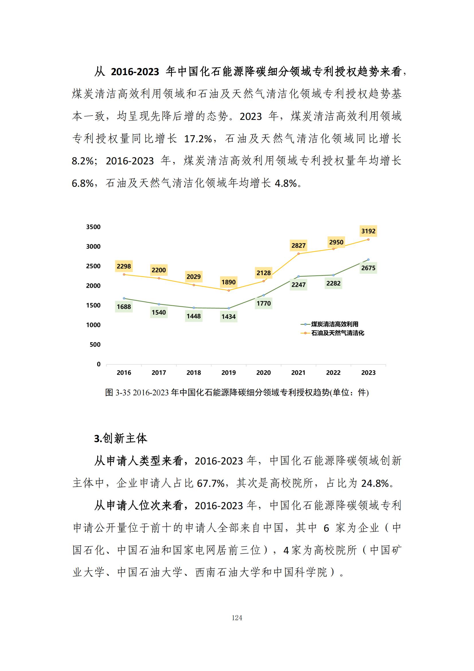 《綠色低碳專利統(tǒng)計分析報告（2024）》中英文版全文發(fā)布！