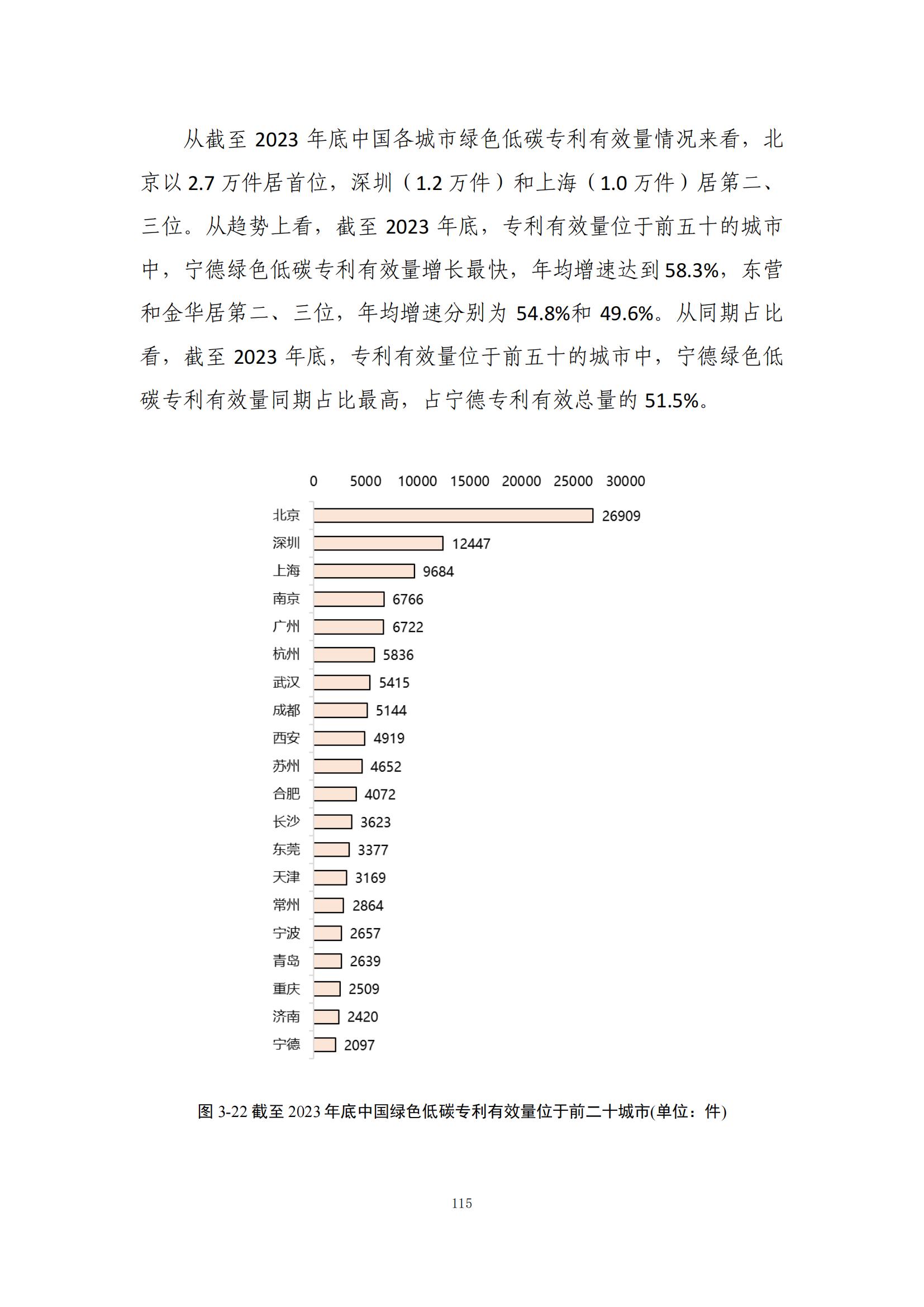 《綠色低碳專利統(tǒng)計分析報告（2024）》中英文版全文發(fā)布！