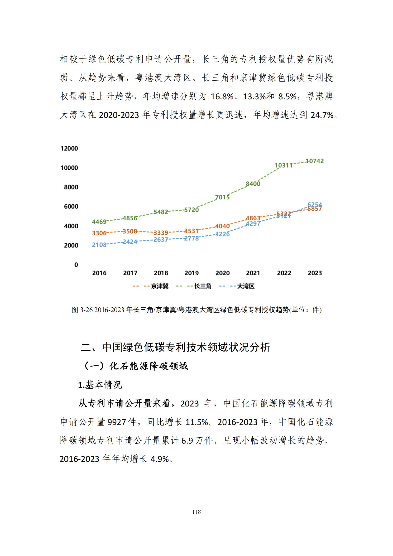 《綠色低碳專利統(tǒng)計分析報告（2024）》中英文版全文發(fā)布！