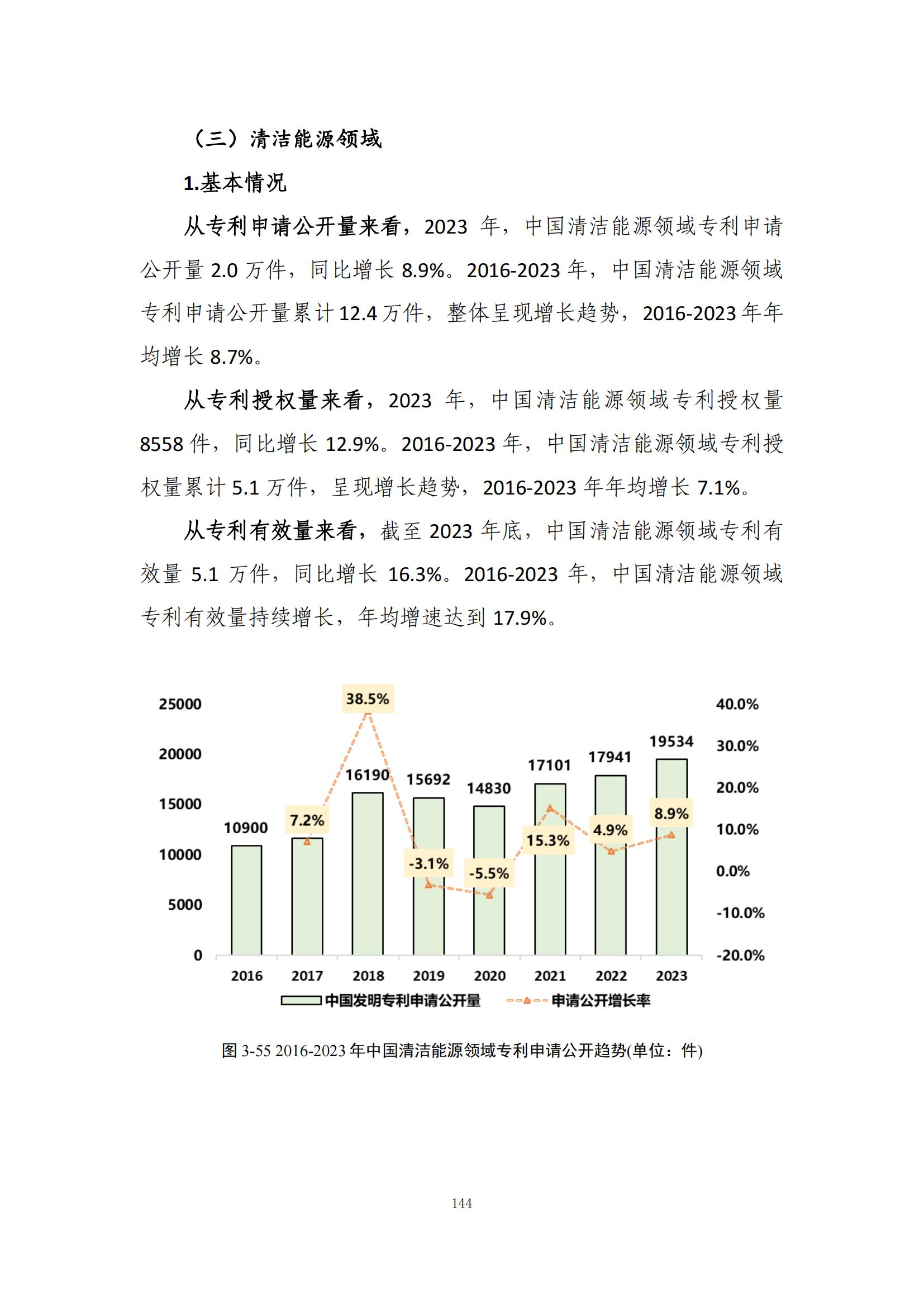 《綠色低碳專利統(tǒng)計分析報告（2024）》中英文版全文發(fā)布！