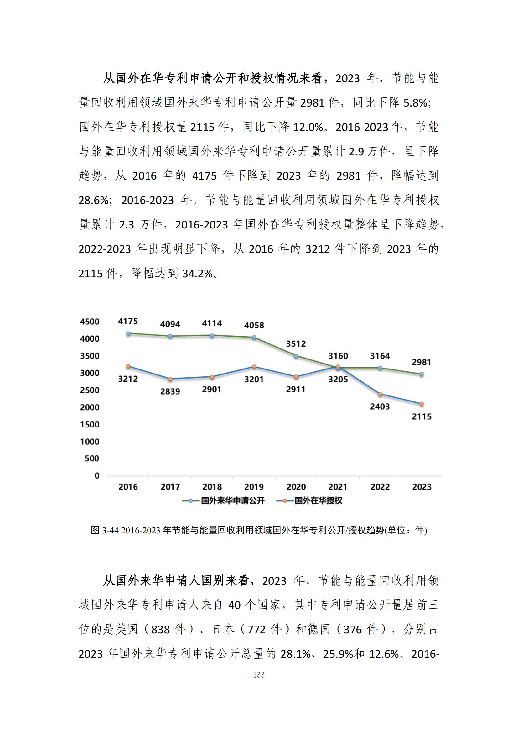 《綠色低碳專利統(tǒng)計分析報告（2024）》中英文版全文發(fā)布！