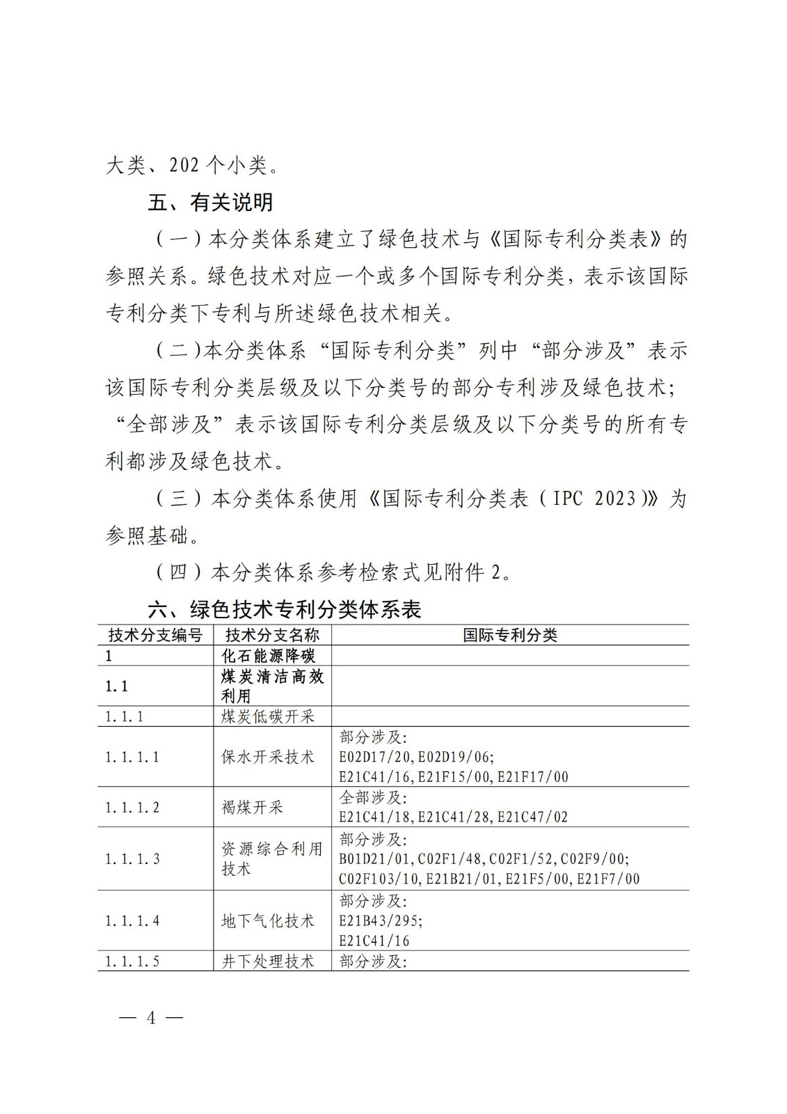 《綠色低碳專利統(tǒng)計分析報告（2024）》中英文版全文發(fā)布！