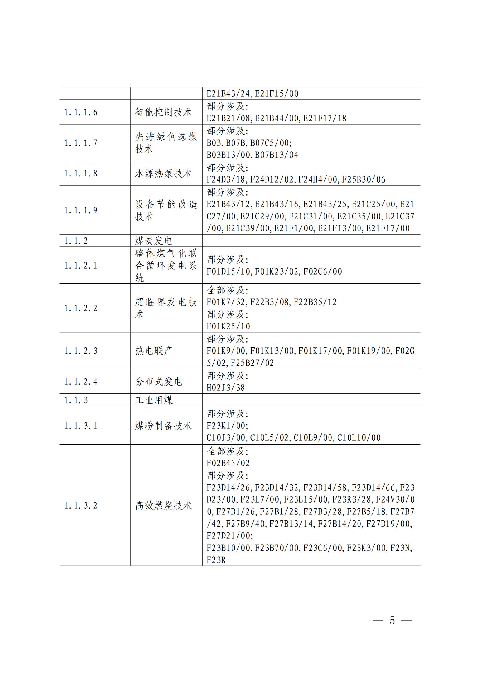 《綠色低碳專利統(tǒng)計分析報告（2024）》中英文版全文發(fā)布！