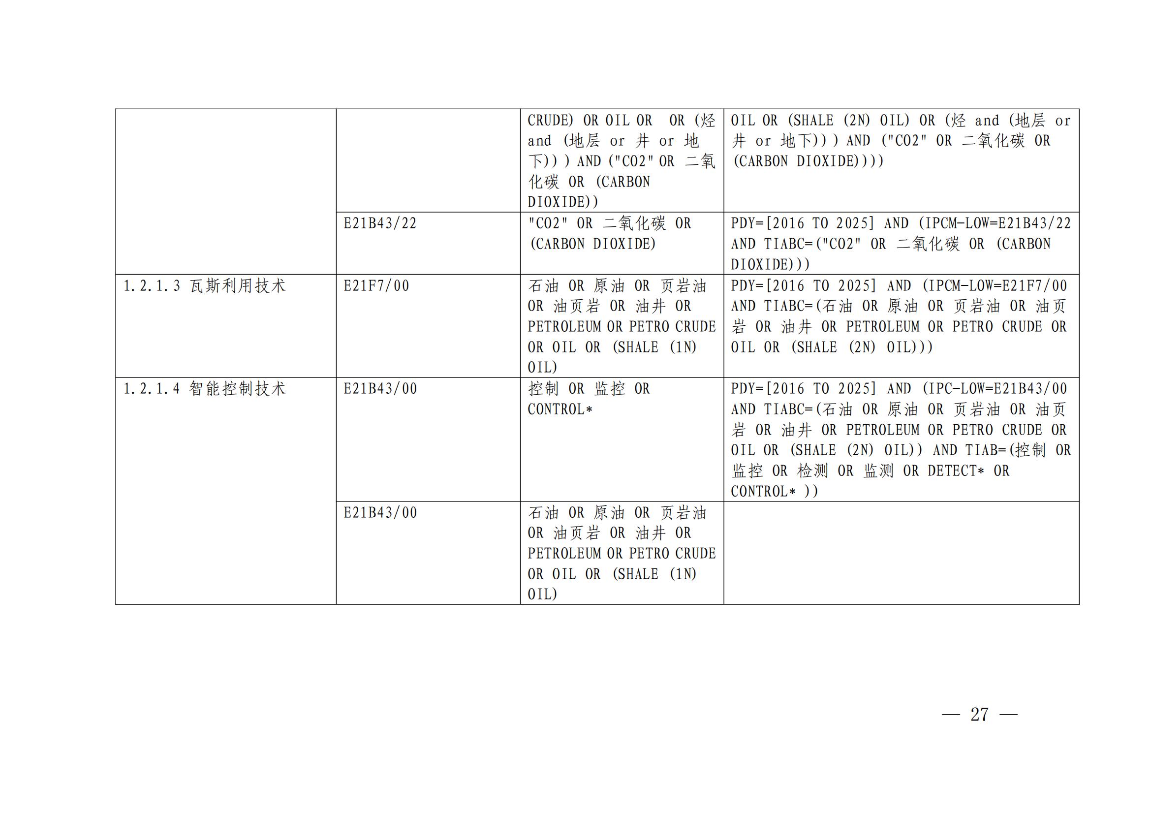 《綠色低碳專利統(tǒng)計分析報告（2024）》中英文版全文發(fā)布！