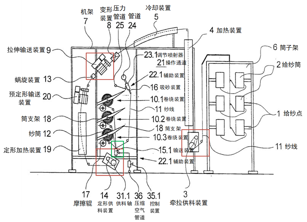 從發(fā)明構(gòu)思角度整體確定區(qū)別技術(shù)特征——由一個最高院案例引發(fā)的思考