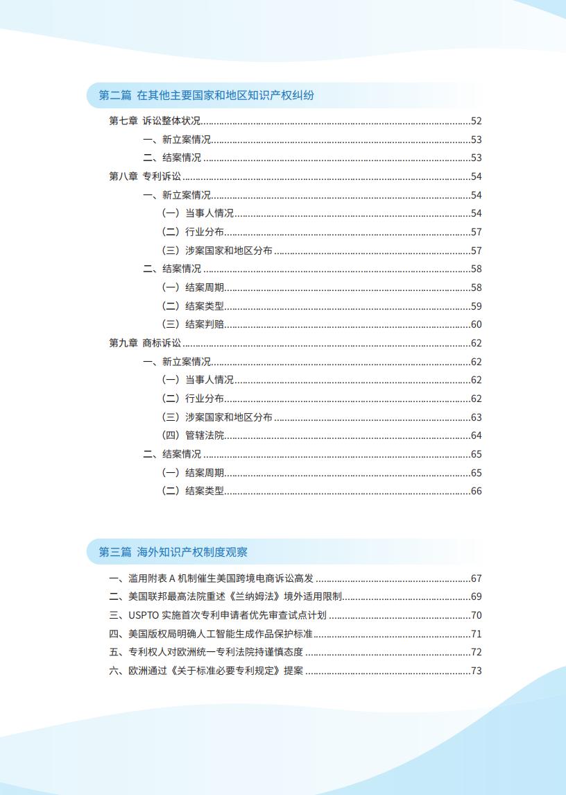 《2024中國(guó)企業(yè)海外知識(shí)產(chǎn)權(quán)糾紛調(diào)查》報(bào)告全文發(fā)布！