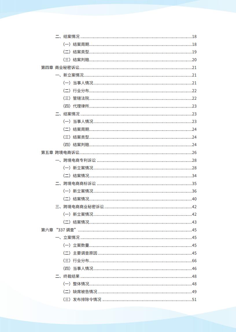 《2024中國(guó)企業(yè)海外知識(shí)產(chǎn)權(quán)糾紛調(diào)查》報(bào)告全文發(fā)布！