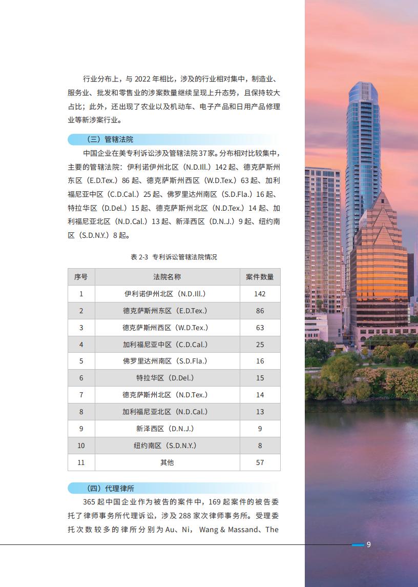 《2024中國(guó)企業(yè)海外知識(shí)產(chǎn)權(quán)糾紛調(diào)查》報(bào)告全文發(fā)布！