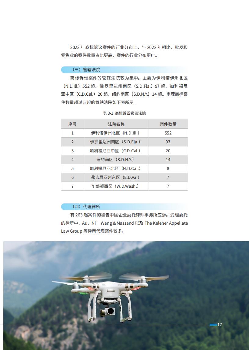 《2024中國(guó)企業(yè)海外知識(shí)產(chǎn)權(quán)糾紛調(diào)查》報(bào)告全文發(fā)布！