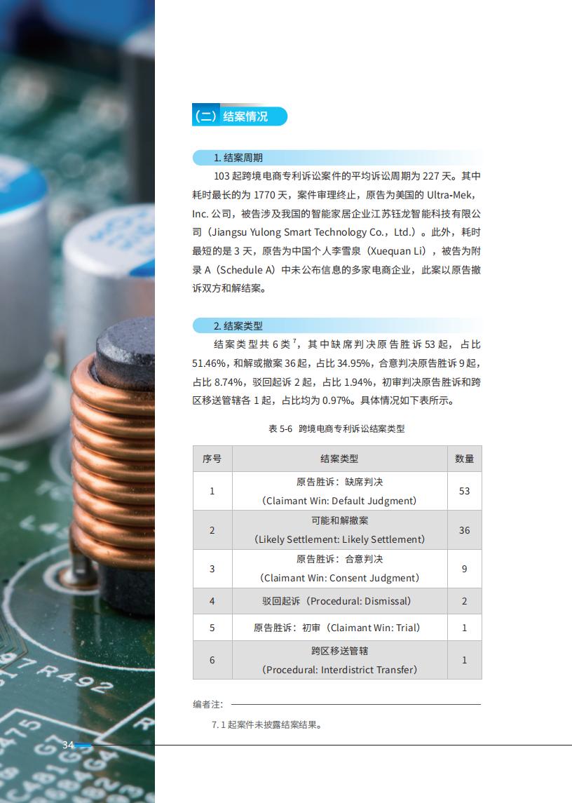 《2024中國(guó)企業(yè)海外知識(shí)產(chǎn)權(quán)糾紛調(diào)查》報(bào)告全文發(fā)布！