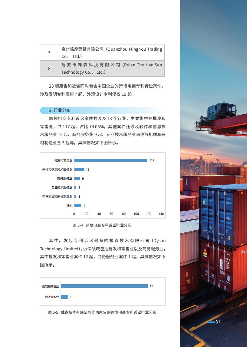 《2024中國(guó)企業(yè)海外知識(shí)產(chǎn)權(quán)糾紛調(diào)查》報(bào)告全文發(fā)布！