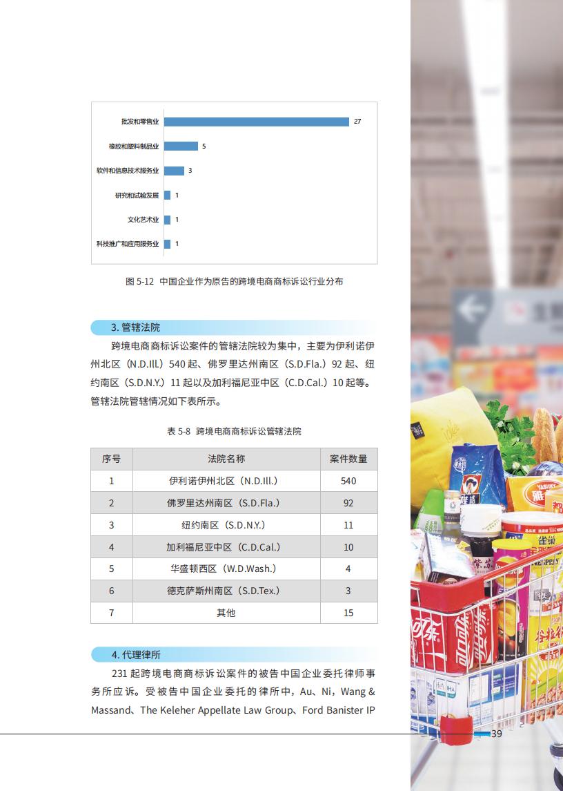 《2024中國(guó)企業(yè)海外知識(shí)產(chǎn)權(quán)糾紛調(diào)查》報(bào)告全文發(fā)布！