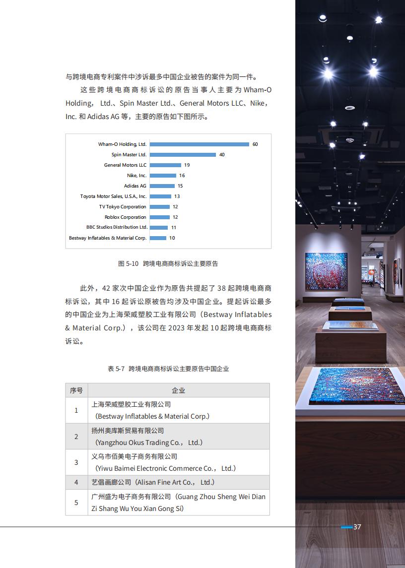 《2024中國(guó)企業(yè)海外知識(shí)產(chǎn)權(quán)糾紛調(diào)查》報(bào)告全文發(fā)布！