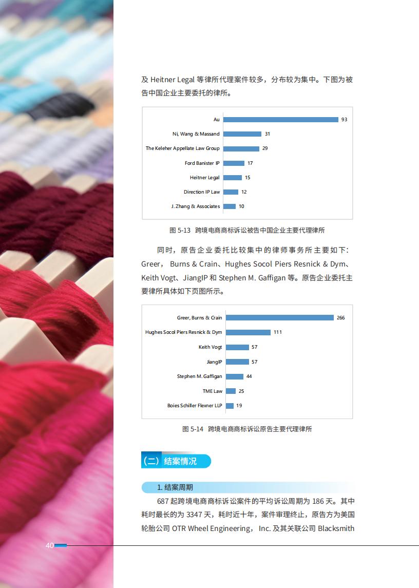 《2024中國(guó)企業(yè)海外知識(shí)產(chǎn)權(quán)糾紛調(diào)查》報(bào)告全文發(fā)布！