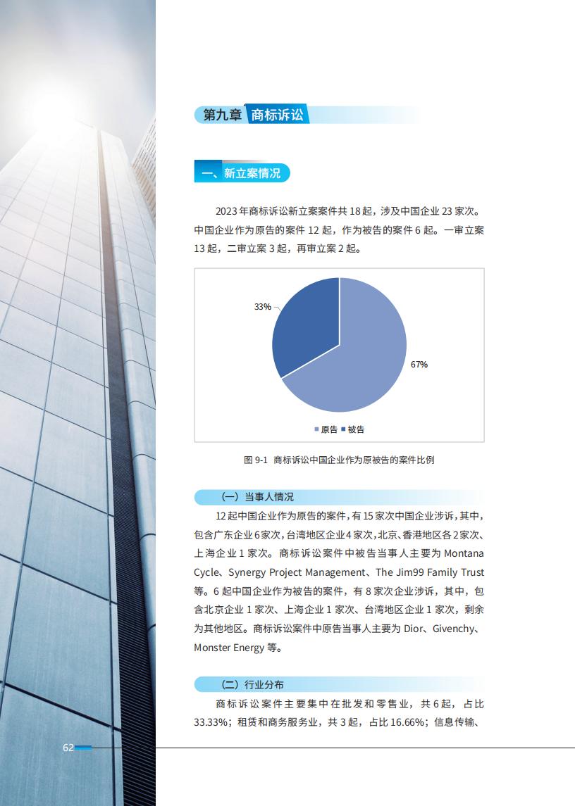 《2024中國(guó)企業(yè)海外知識(shí)產(chǎn)權(quán)糾紛調(diào)查》報(bào)告全文發(fā)布！