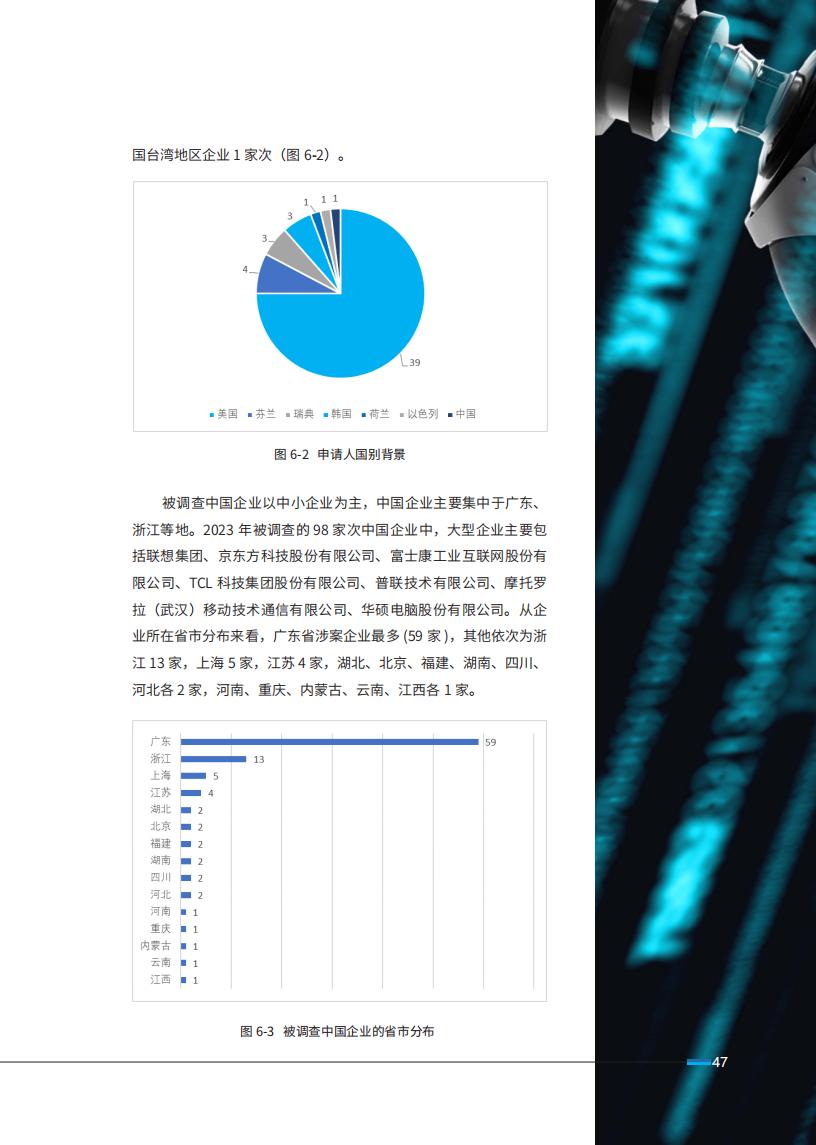 《2024中國(guó)企業(yè)海外知識(shí)產(chǎn)權(quán)糾紛調(diào)查》報(bào)告全文發(fā)布！