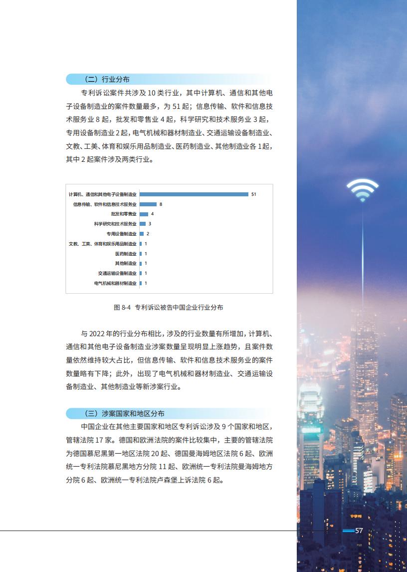 《2024中國(guó)企業(yè)海外知識(shí)產(chǎn)權(quán)糾紛調(diào)查》報(bào)告全文發(fā)布！