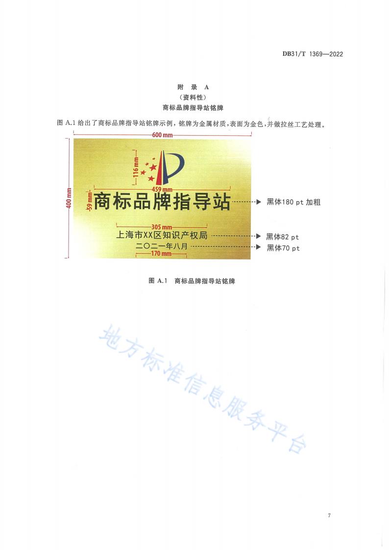 《商標(biāo)品牌指導(dǎo)站建設(shè)服務(wù)規(guī)范》地方標(biāo)準(zhǔn)全文發(fā)布！